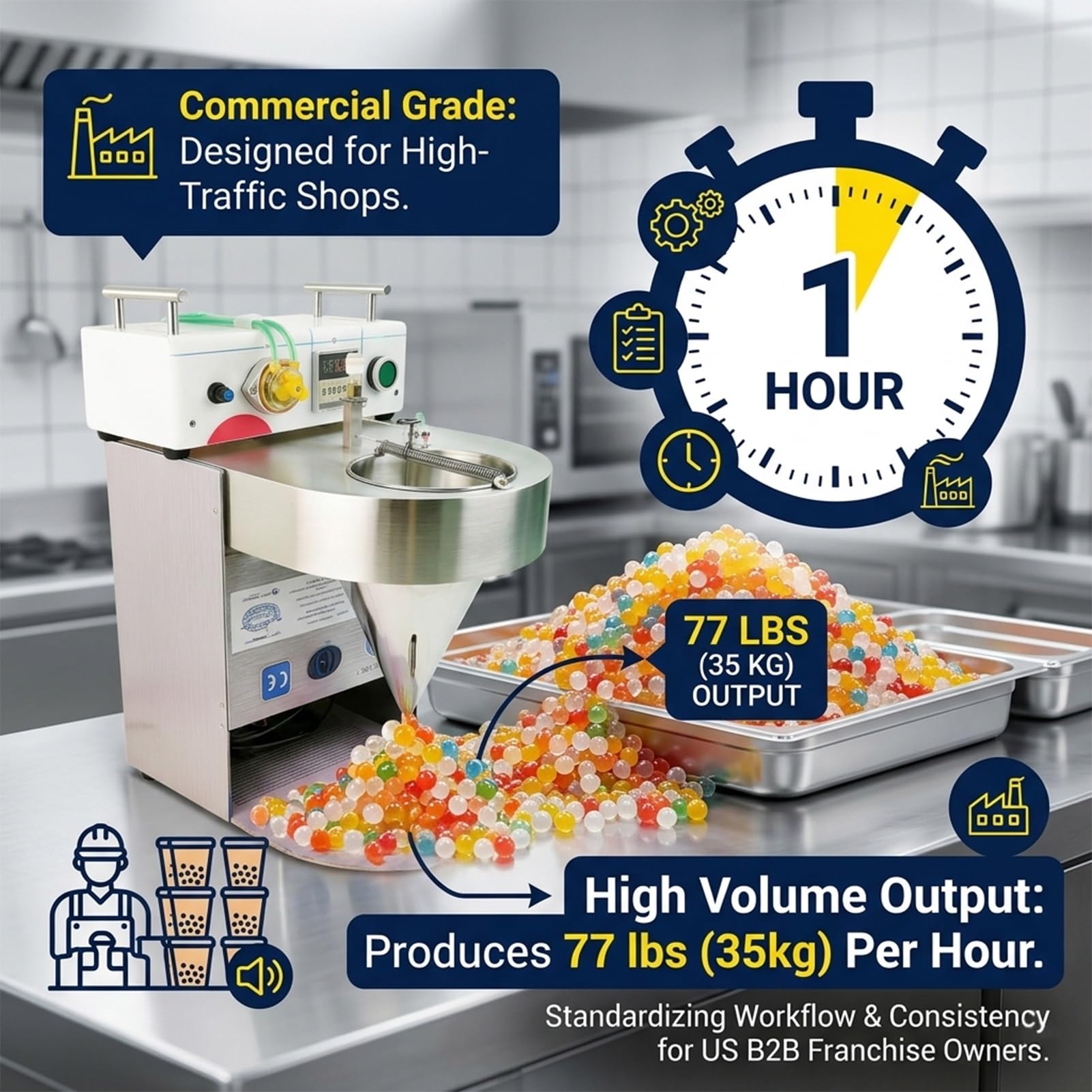 Produttore di Perle di Frutta Esplosive,Controllo Dimensione Uniforme,Formatrice di Sfere di Succo Elettrica,Macchina per Popping Boba Automatica per Dessert e Bibite