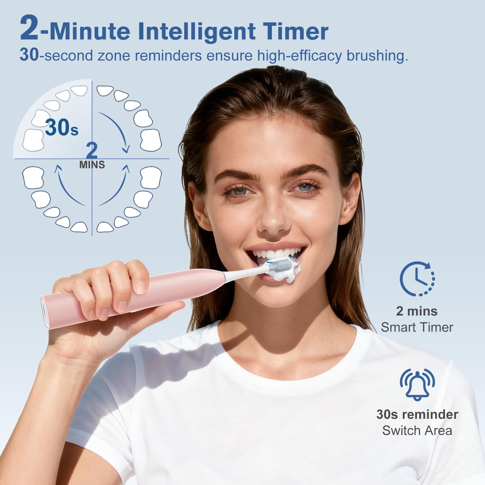 Cepillo dental eléctrico 2 en 1, kit de cuidado bucal