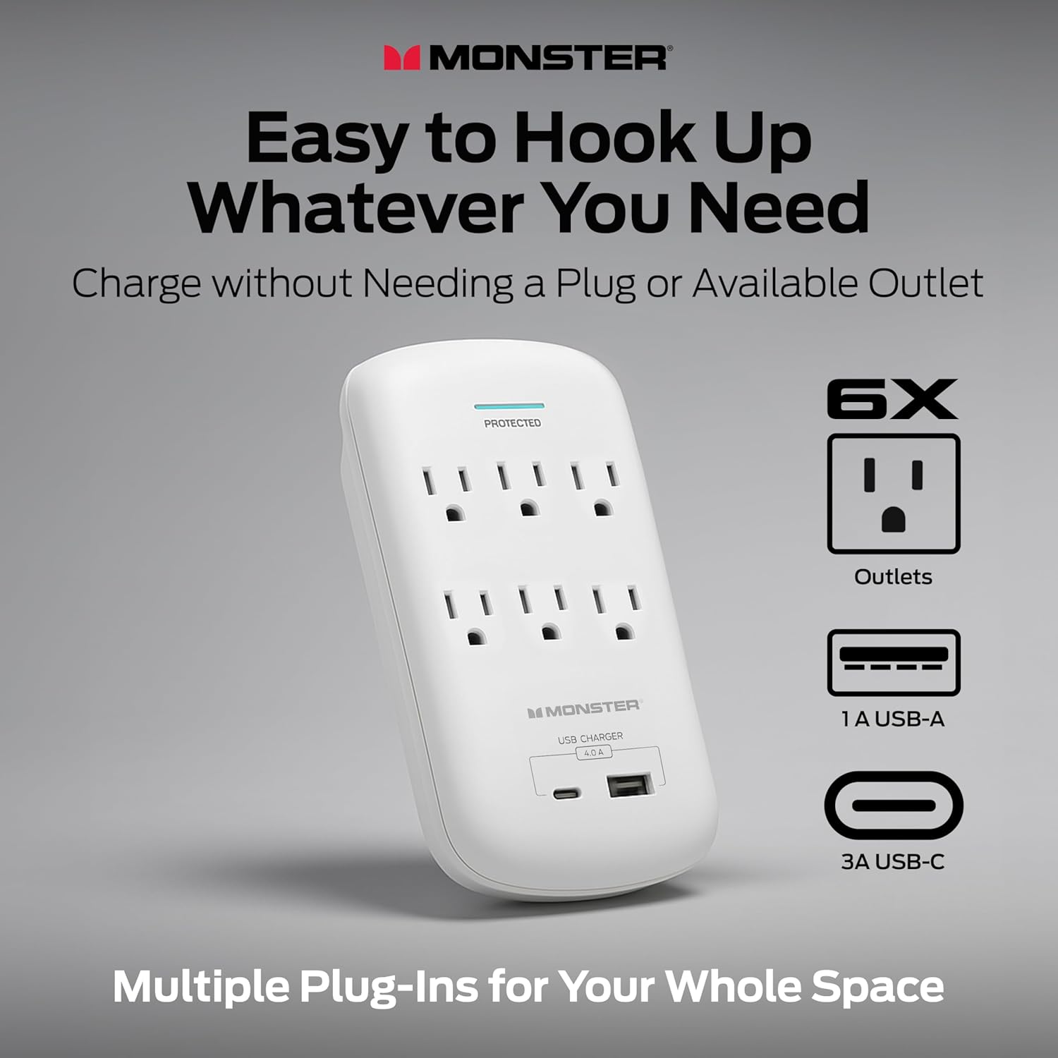 Monster 6 Outlet Wall Surge Protector with USB-C & USB A Ports, ETL Listed Wall-Mounted Charging Station, 1200 Joules Dual Mode Multi Outlet Charger Block