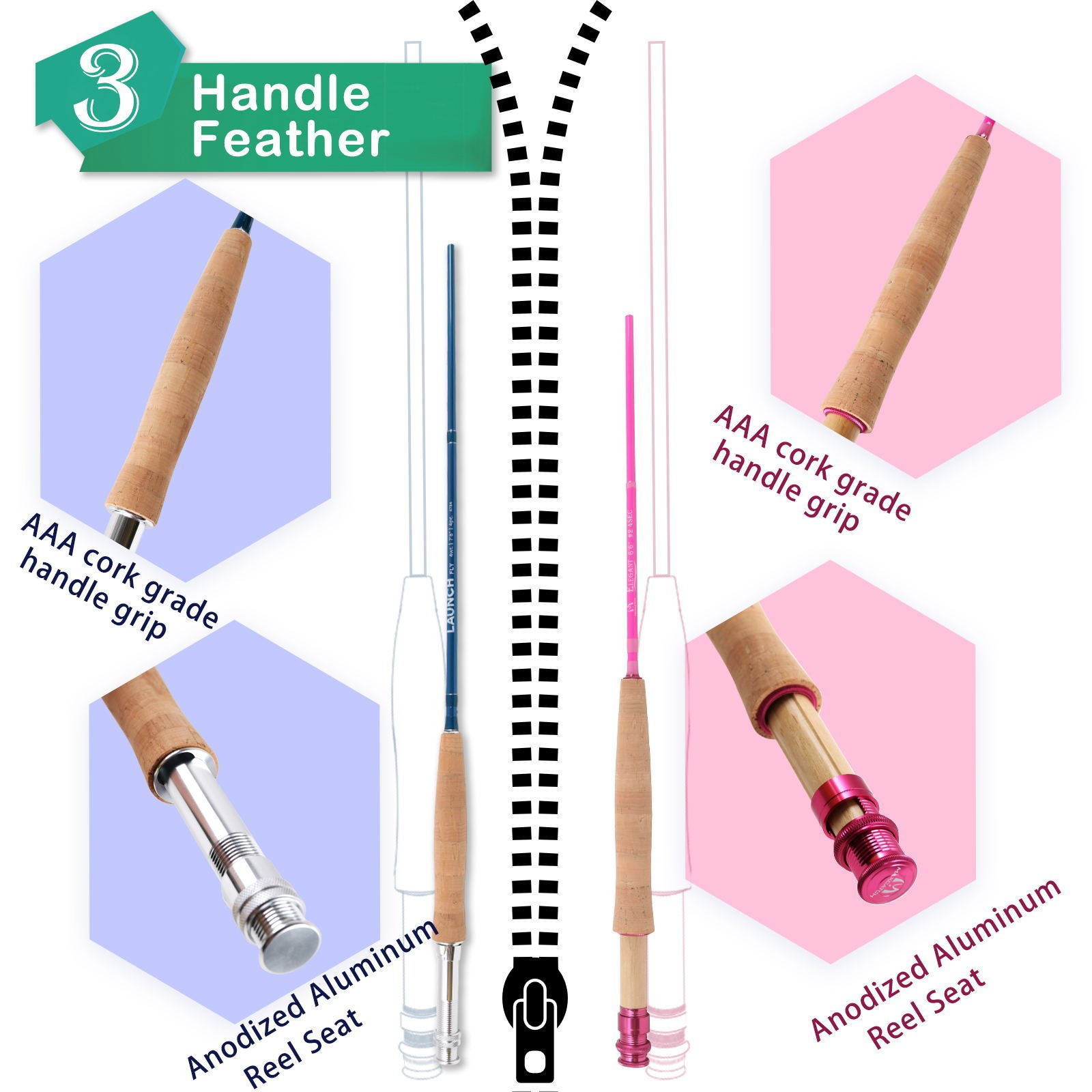 Amazon | Maxcatch キッズ ユース ティーンエイジャー フライ