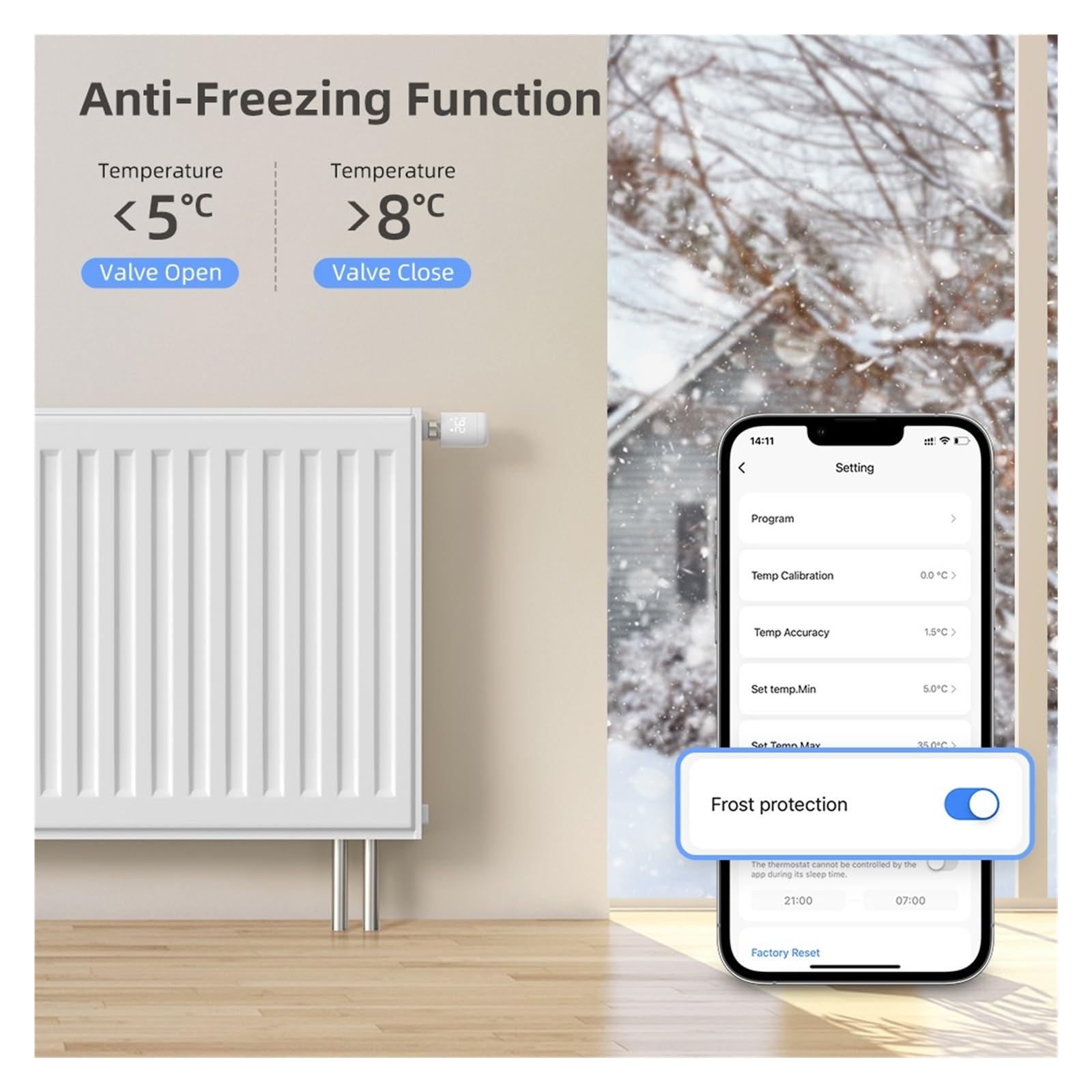Zawór Termostatyczny Z Siłownikiem Grzejnikowym WiFi TRV, Regulator Temperatury Informacja O ZgodnośCi(4PC)