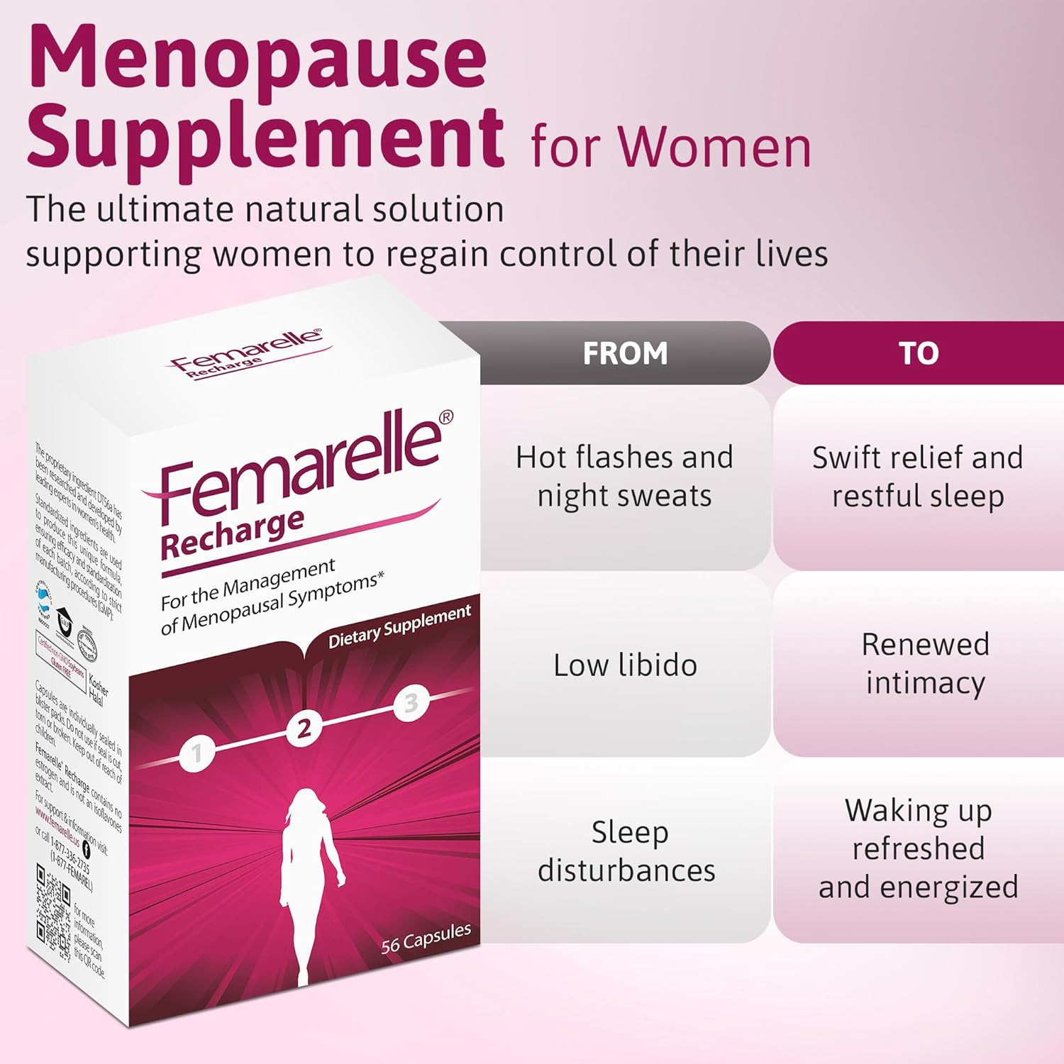Femarelle® Recharge – Menopause Supplement for Women - Clinically Proven Menopause Relief - Hot Flashes, Night Sweats, Sleep & Libido Support Within 1st Month, Gluten-Free, GMO-Free & Hormone Free