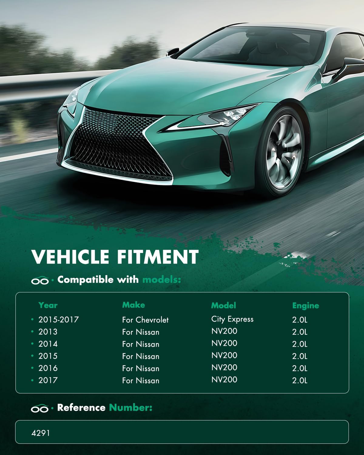 SCITOO 4291 Condenser Air Conditioning AC Condenser Compatible for 2015-2017 for Chevrolet City Express 2.0L 2013-2017 for Nissan NV200 2.0L