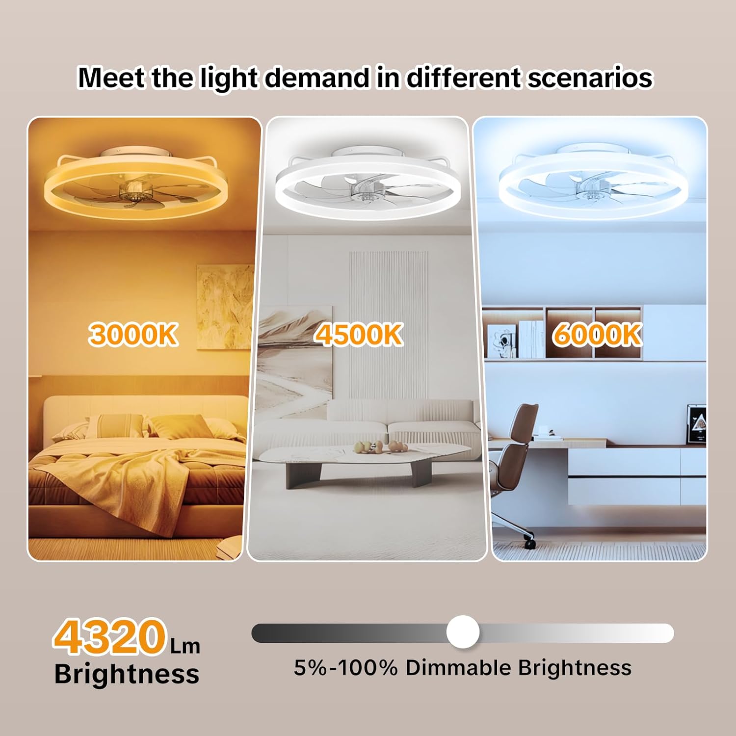 20" Ceiling Fan Light with Lights and Remote, Easy Install LED Ceiling Fans | Low Profile Flush Mount Ceiling Fans with Light, 3CCT Dimmable Smart Ceiling Fan Lights for Bedroom thumbnail