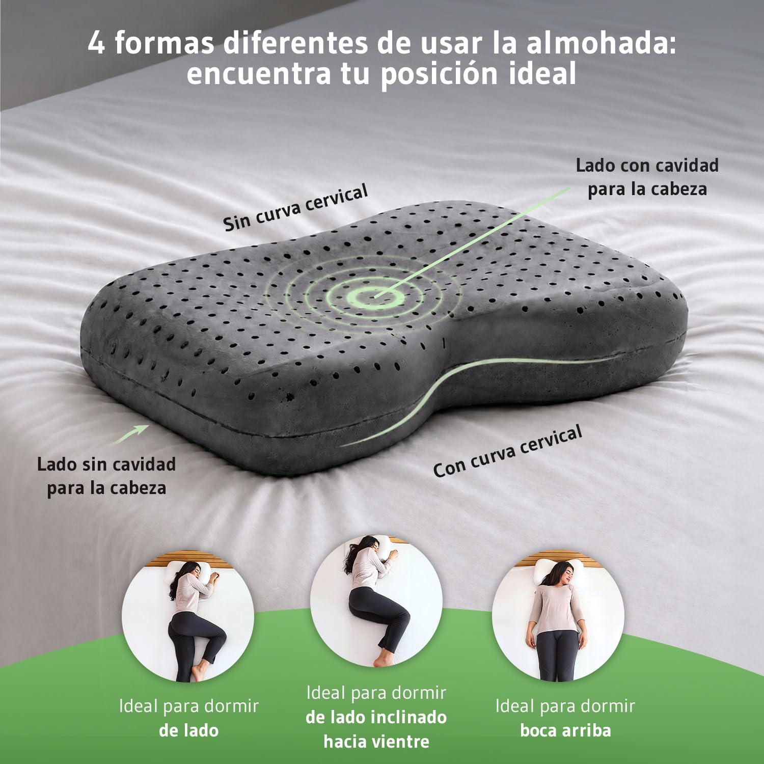 Almohada Ergonómica Cervical Viscoelástica NuMOON para todas las posiciones | Almohada Viscoelástica Cervical con Aloe Vera y Bambú, Diseño Ergonómico, 4 Posiciones para un Descanso Óptimo