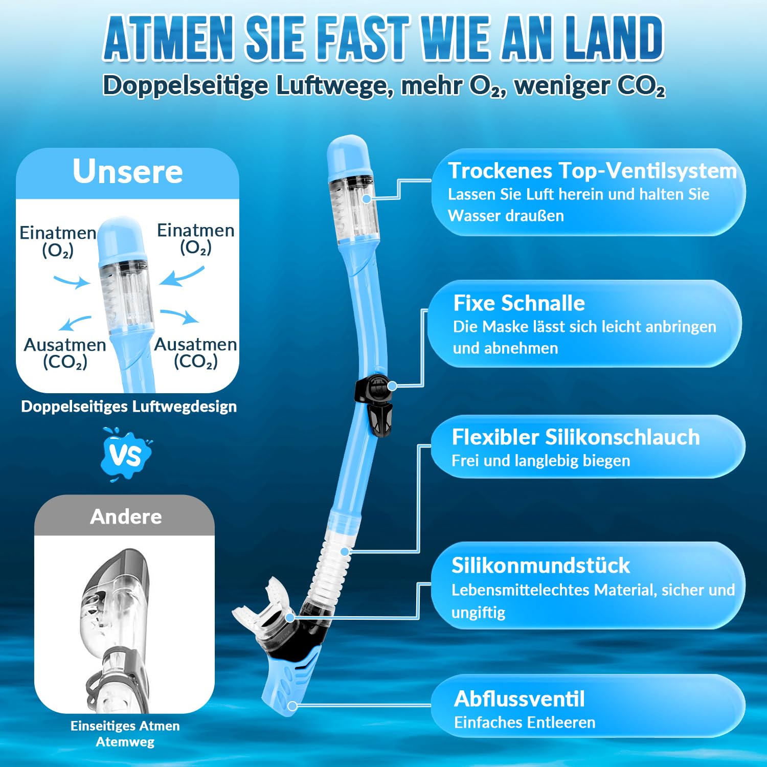 Eyein Schnorchelset Für Kinder (5–16 J.) – Mit Anti-Beschlag Maske, Trocken-Tauchrohr & Verstellbaren Flossen – Inkl. Tasche & Ohrstöpsel – Komplett Für Den Nächsten Urlaub Eyein Schnorchelset Für Kinder (5–16 J.) – Mit Anti-Beschlag Maske, Trocken-Tauchrohr & Verstellbaren Flossen – Inkl. Tasche & Ohrstöpsel – Komplett Für Den Nächsten Urlaub