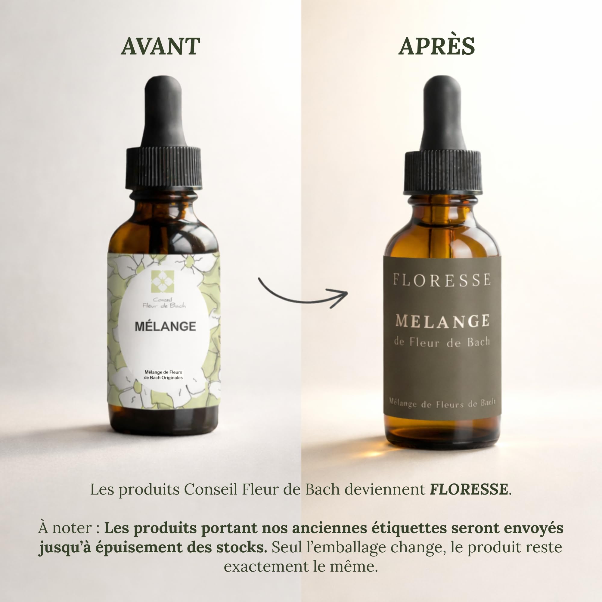 Conseil Fleur de Bach® – Fleurs de Bach PERTE DE POIDS 30ml +1 OFFERT – Cure complète – Grignotage, envies sucrées, contrôle – Retrouver poids de forme – LOT DE 2 FLACONS