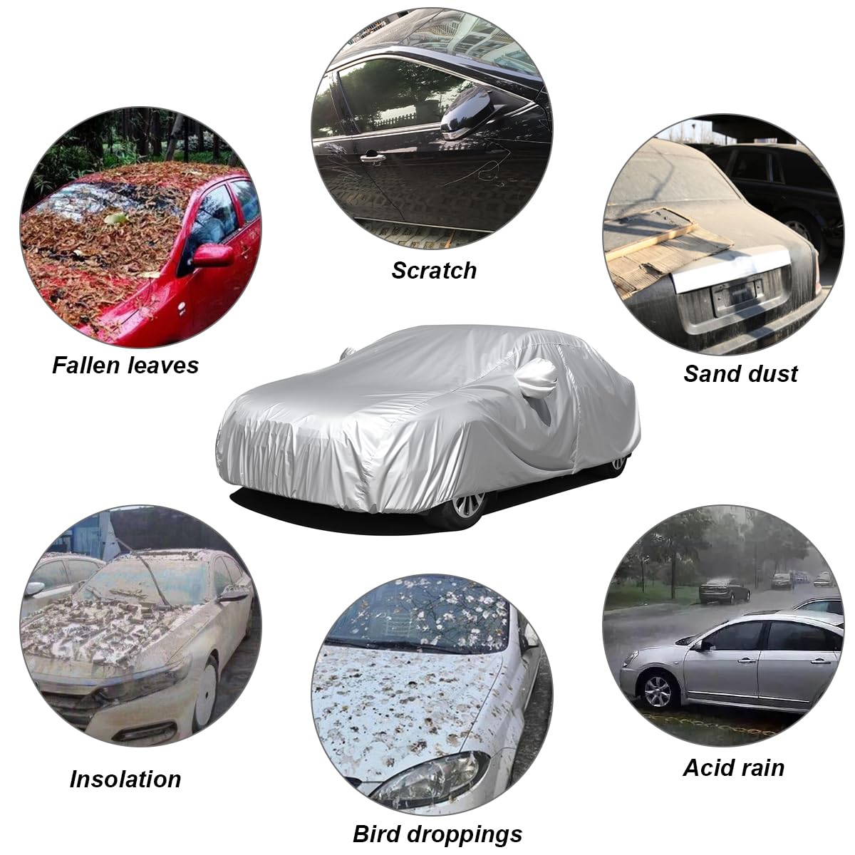 JNNJ Housse De Voiture Complète Universelle, Imperméable Et Respirante, Protection Contre Pluie, Poussière, Soleil Et UV, pour L'extérieur Et L'intérieur (3M)