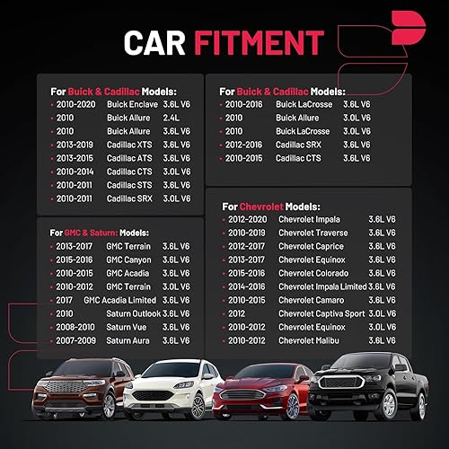 Miniatura 2 de BDFHYK Paquete de bobinas de encendido y bujías de iridio compatibles con Chevrolet Buick Cadillac GMC Saturn 3.6L y CTS 2.4L 3.0L 3.6L L4 V6 UF-569
