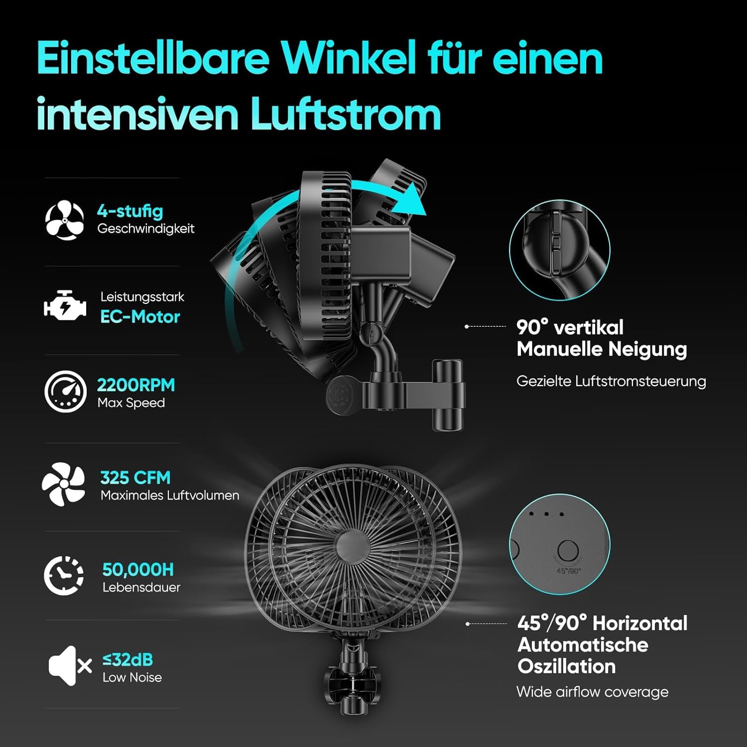 Growzelt Komplettset mit M1000 LED Vollspektrum Grow Lampe 60x60x140cm Grow Tent 4" 215 CFM 3000RPM Ruhiges und Effizientes Belüftungssatz, 4-Gang-Lüfter, Hydroponics Indoor Growing Tent Set