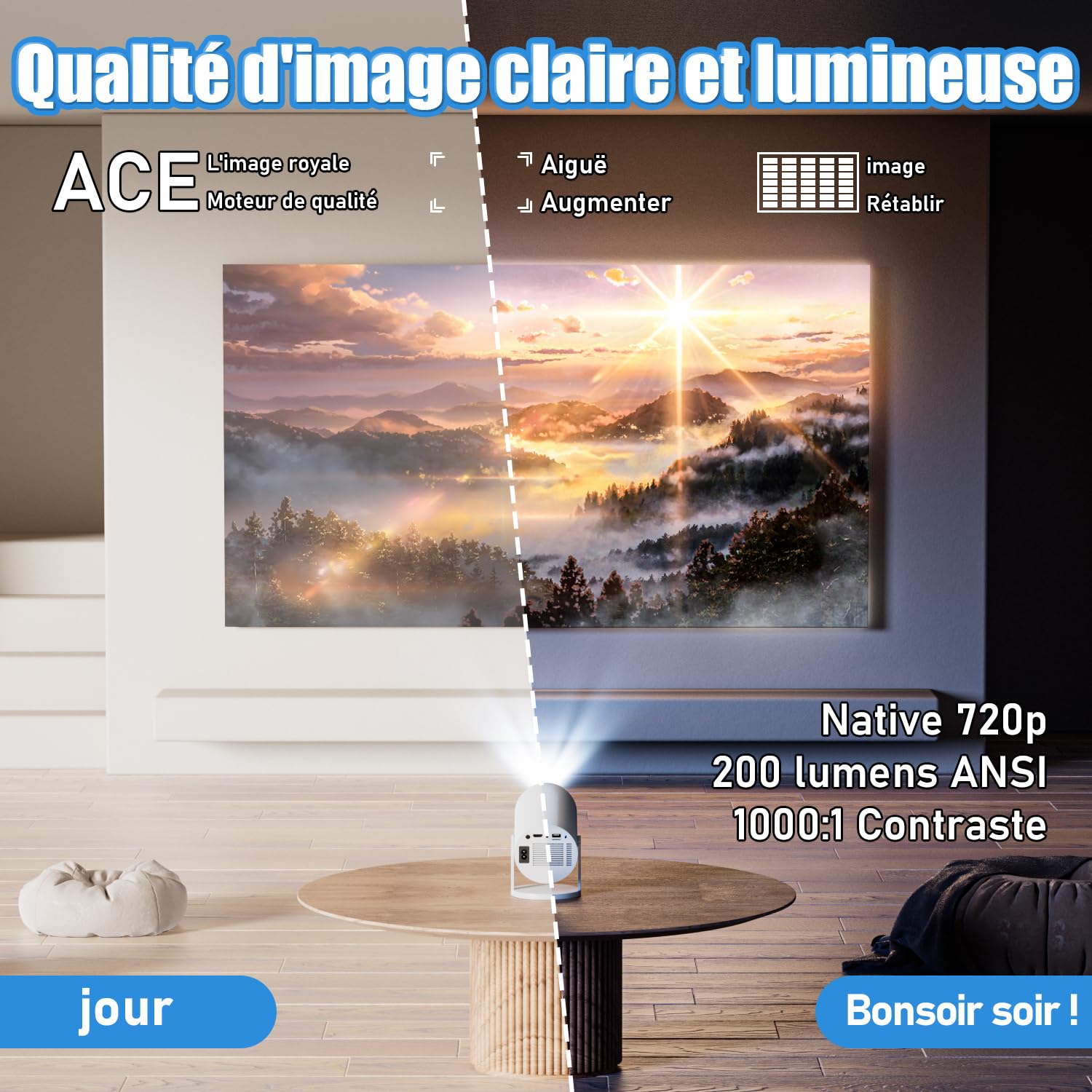 Mini projecteur portable Android 11 4K Ultra HD Smart 150" 5G WiFi6 BT5.4 rotatif 180° projecteur de film extérieur