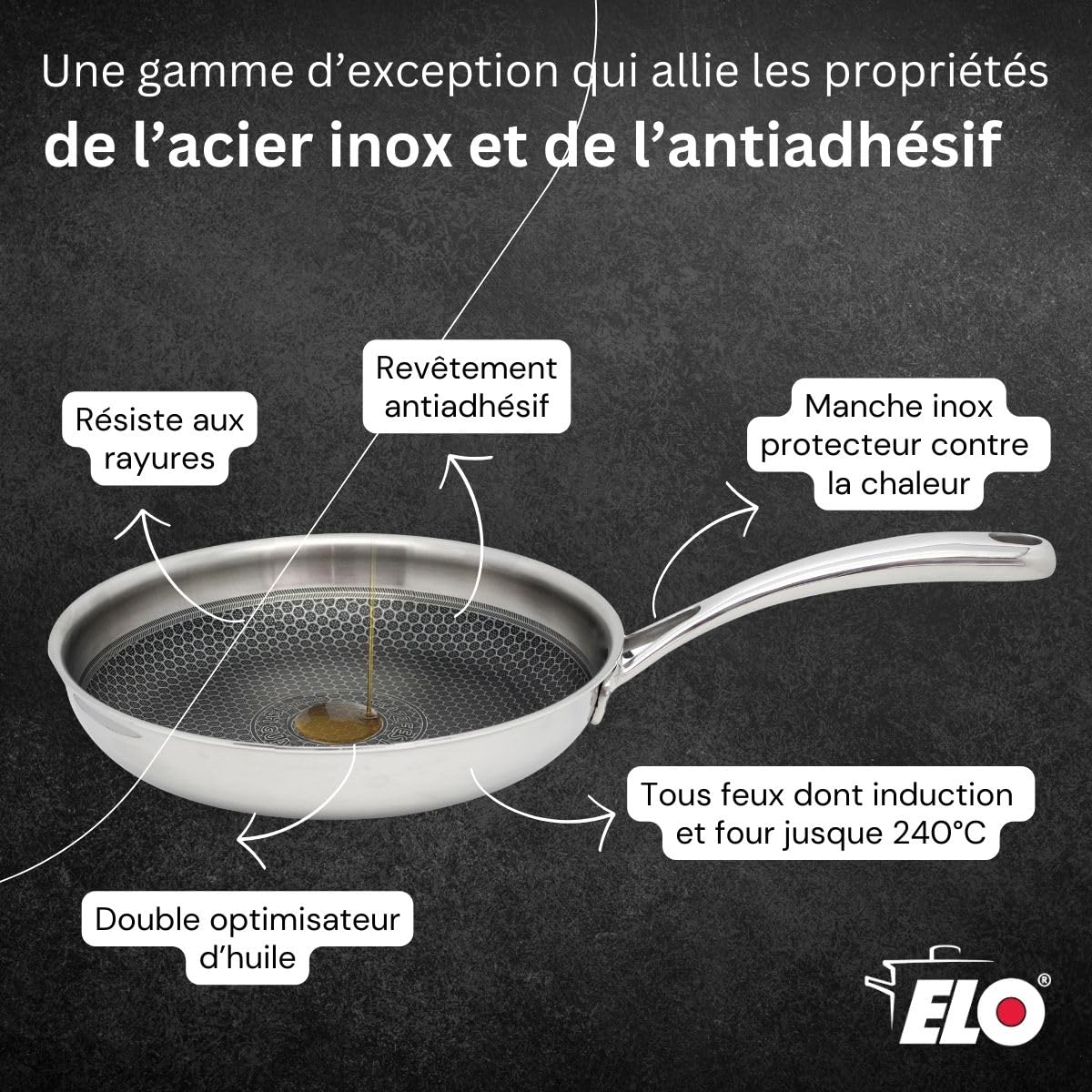 Elo Batterie de cuisine 3 poêles 24/28/32 cm et 4 faitouts 14/16/20/26 cm | Cuisson homogène, 7 pièces pour équiper la cuisine, Inox 18/10, Poêles 24 28 32 cm, Faitouts 14 16 20 26 cm, Induction four