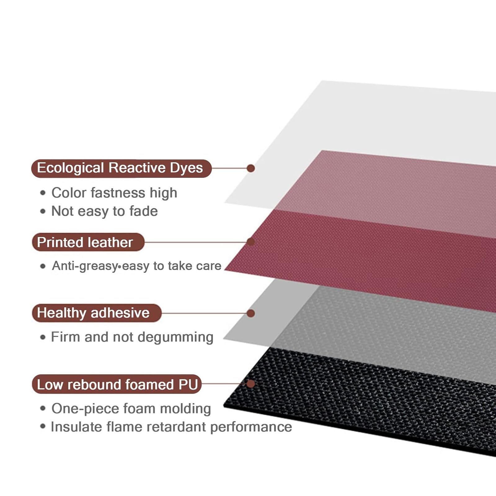 Tapis de cuisine anti-fatigue - 10 mm d'épaisseur - Tapis de sol rembourré avec base antidérapante, imperméable et facile à nettoyer pour évier/bureau/maison, confort ergonomique 8H+