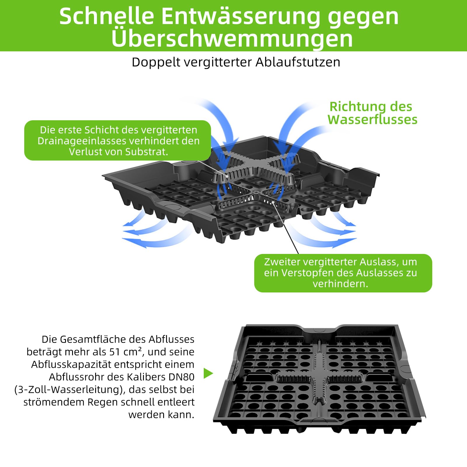 Pflanzen Anzuchtschalen, Profi Gärtnerbox Pflanzschale Pikierschale 4/10 Stück Pflanzschalen für Anzucht 50X50X7CM Treibhaus Anzuchtschale für Pflanzen,Kräutern,Blumen,Gemüse und Obst (10)