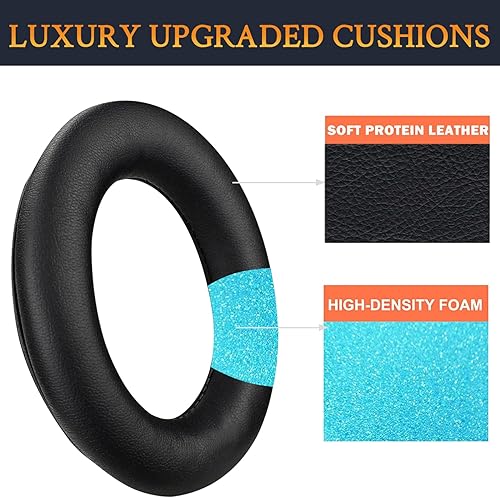 Miniatura 4 de SOULWIT Almohadillas de cuero de proteína de repuesto para auriculares Bose Triport 1 (TP-1), Triport 1A (TP-1A), auriculares alrededor de la oreja