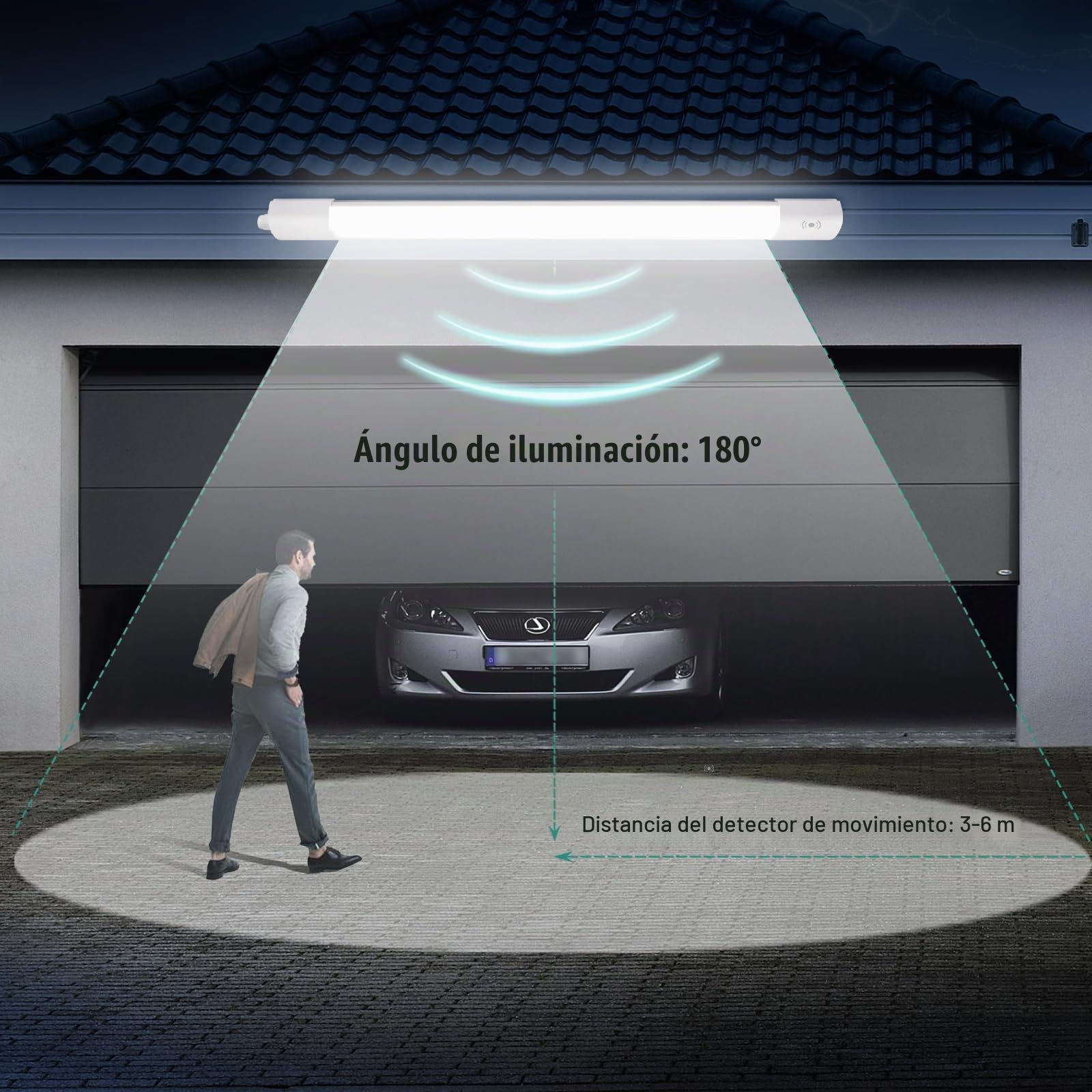 Lámpara LED con Sensor de Movimiento para Baño/Cocina/Sótano, 60 CM 20W 2200LM 4000K IP65, Luz Techo LED Impermeable para Garaje Taller o Almacén (Tubo LED Blanco Frío)