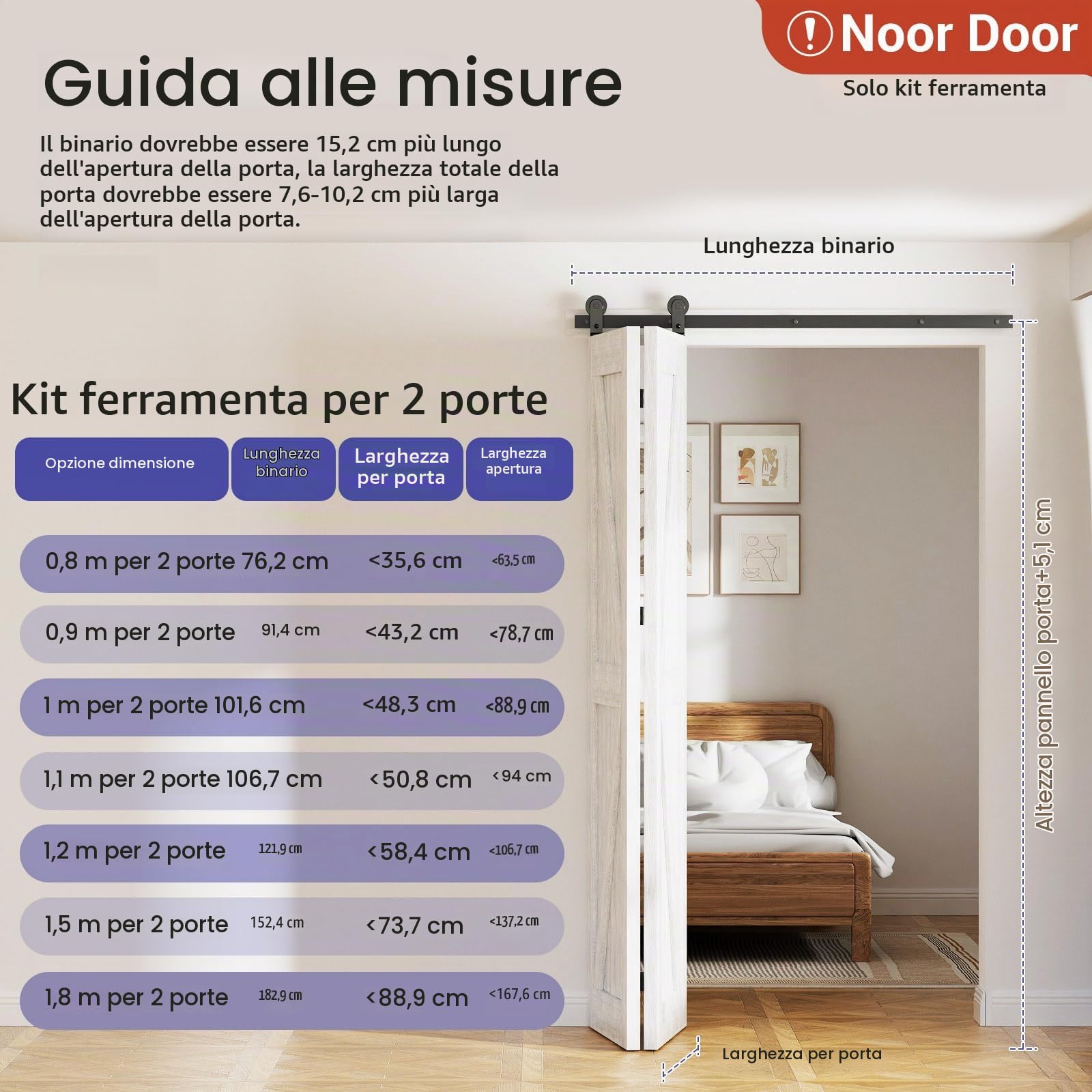 107cm/3.5FT Binario per Porta Scorrevole Bifold Kit Porta Scorrevole Nera per 2 Porte Scorrevoli Interno Esterno Muro 51cm Larga T Ruote