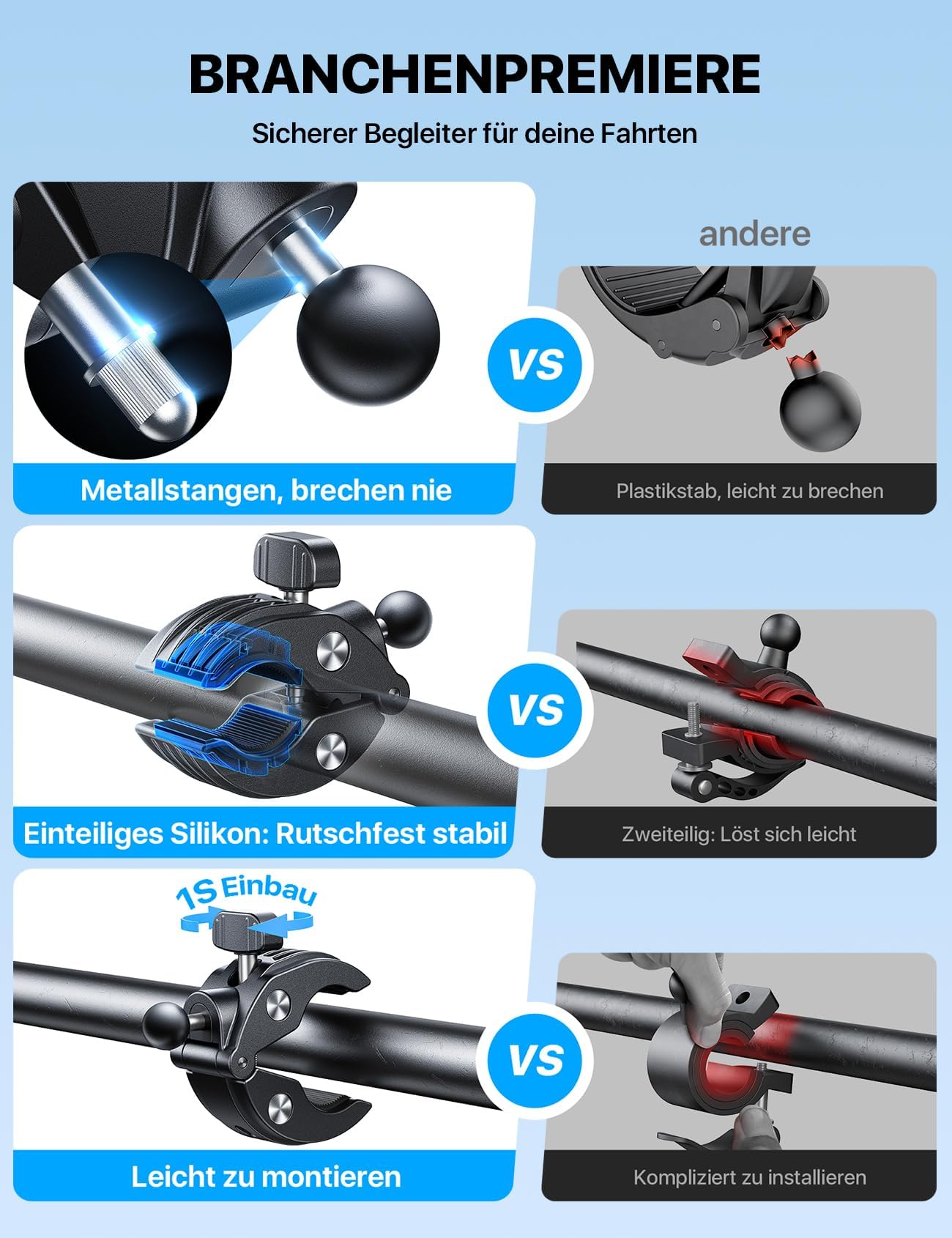 andobil Handyhalterung Fahrrad – Schockabsorbierend metallklemme Universal Handyhalterung Motorrad 360° Handyhalter Fahrrad für iPhone 16/15/14 Pro Max Samsung S25