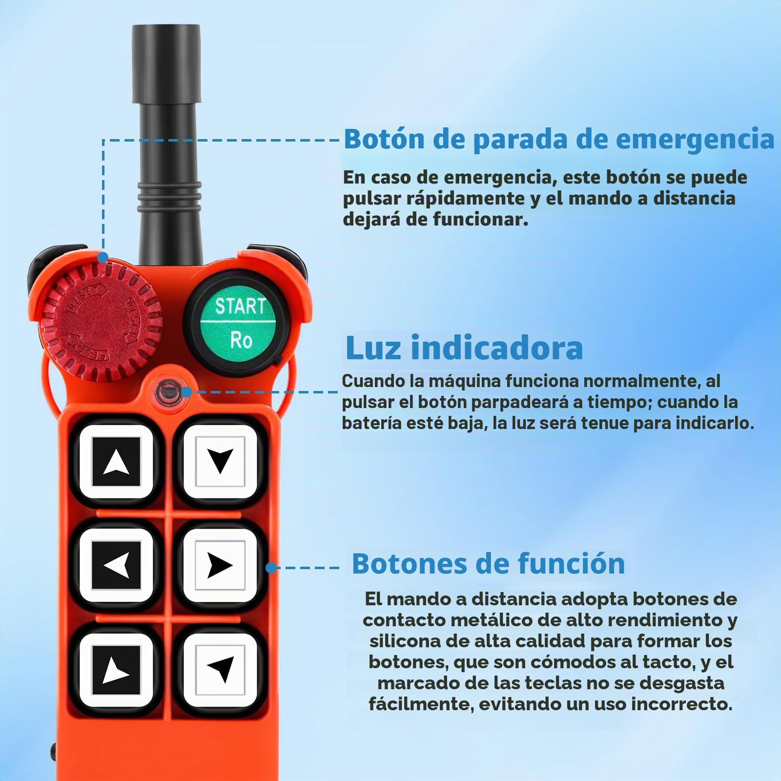 MXBAOHENG Mando para Grua F21-E1 24V (24-95V) Mando Grua Mando Puente Grua con 2 transmisores 1 receptor