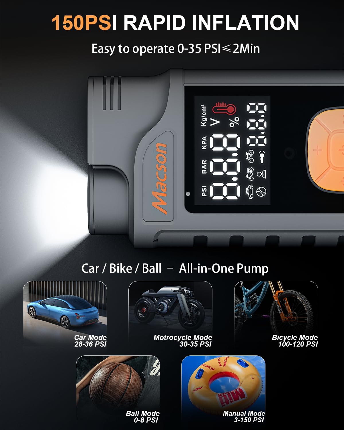 Jump Starter with Air Compressor-1500A Portable Car Battery Charger(Up to 7.5L Gas/5.5L Diesel),12V Jumper Box 150PSI Auto Tire Inflator with Jumper Cable, USB Charge, DC Output and Flashlight