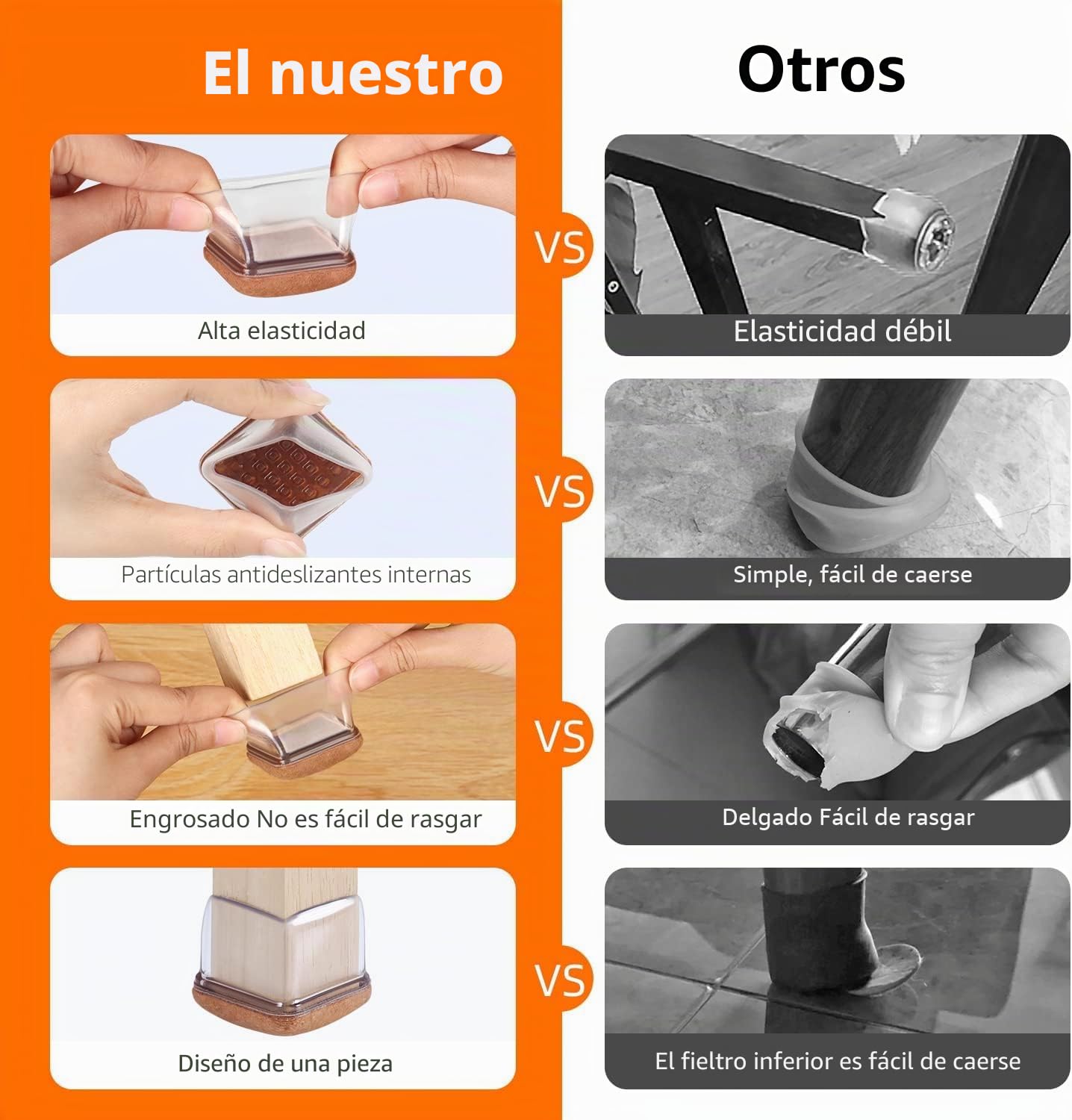 Protectores de Suelo para Patas de Silla 28-37mm, 16 Tapas de Silicona pequeñas para Patas de Silla con Fieltro, Fundas de protección para Patas de Silla de Silicona, Protectores para Patas de Silla
