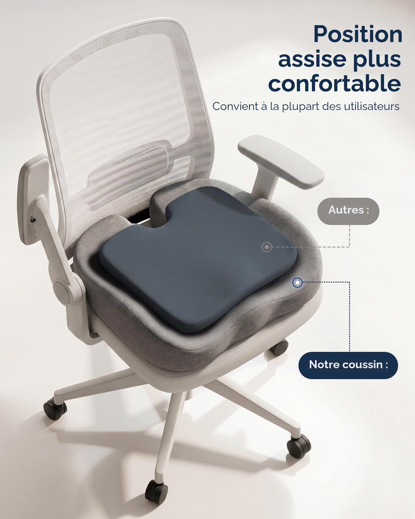 Feagar Coussin De Siège Ergonomique Mousse À Mémoire De Forme [Gris] | Coussin Coccyx Pour Chaise De Bureau Et Voiture, Soulagement De La Pression, Confort Pour Télétravail & Anti-Fatigue