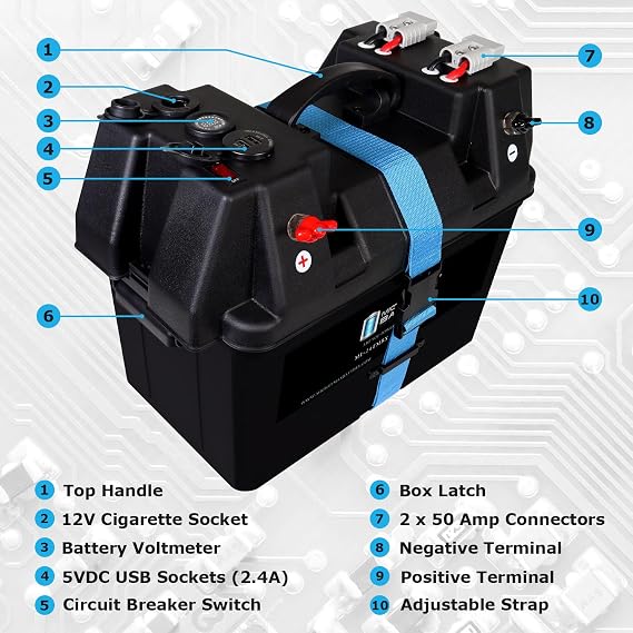 Mighty Max Battery Group 24 Smart Battery Box 12V مركز الطاقة لمقطورة Camper Boat