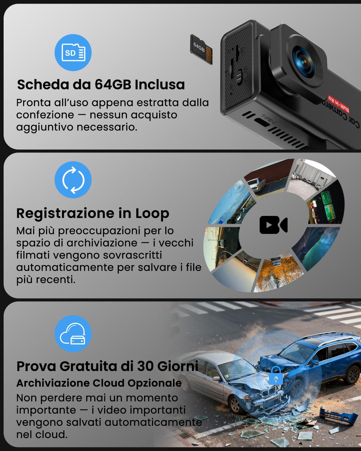 Dash Cam Auto 4G LTE con SIM, Telecamera Auto Atti Vandalici, Parcheggio 24/7, Allerte Istantanei, Live-Video & Audio Bidirezionale, GPS, Cloud & SD, Visione Notturna, Anti-Furto per Flotte & Famiglie