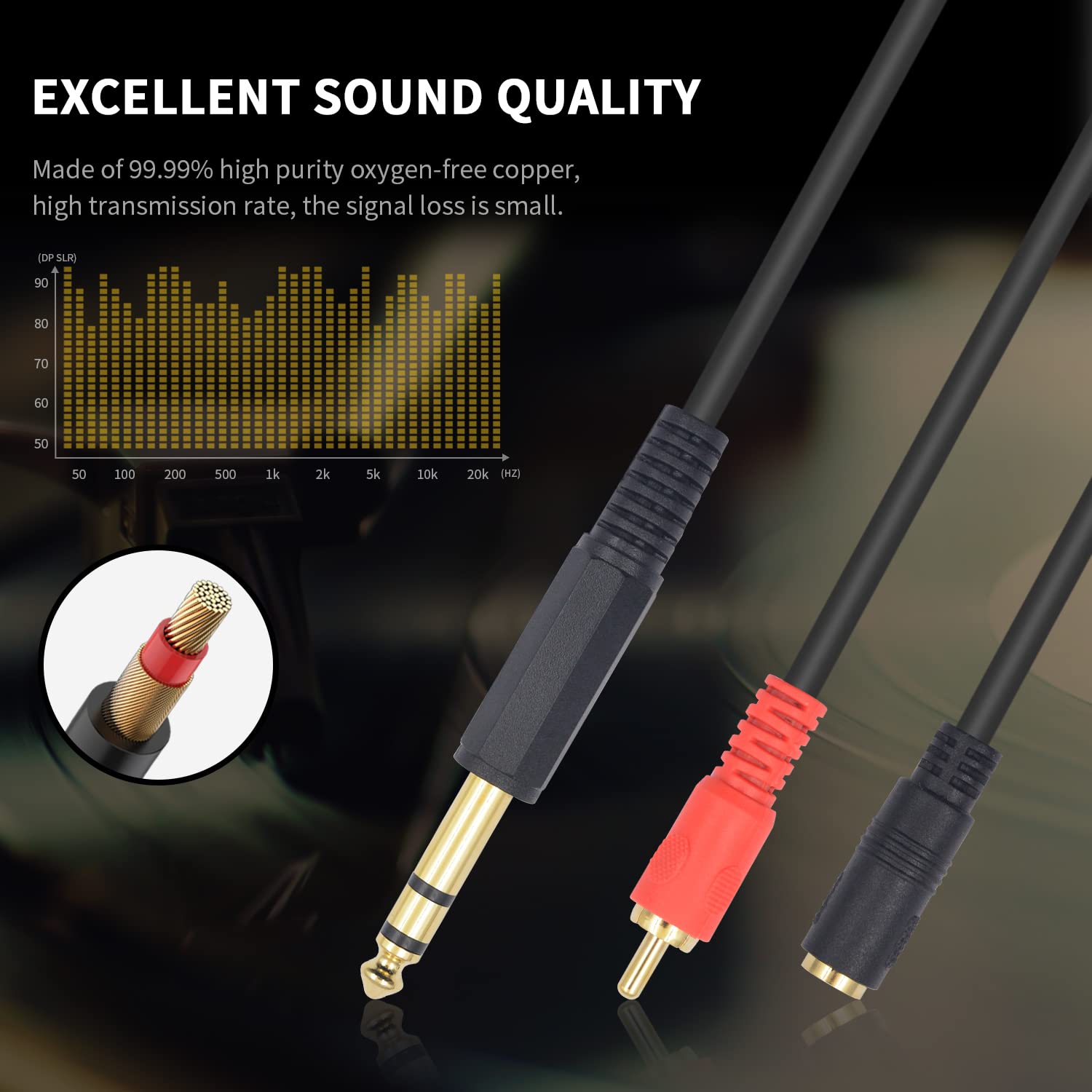 Maxhood 1/4 inch to 1/8 inch Adapter, 1/4 inch to RCA Adapter - Image 3