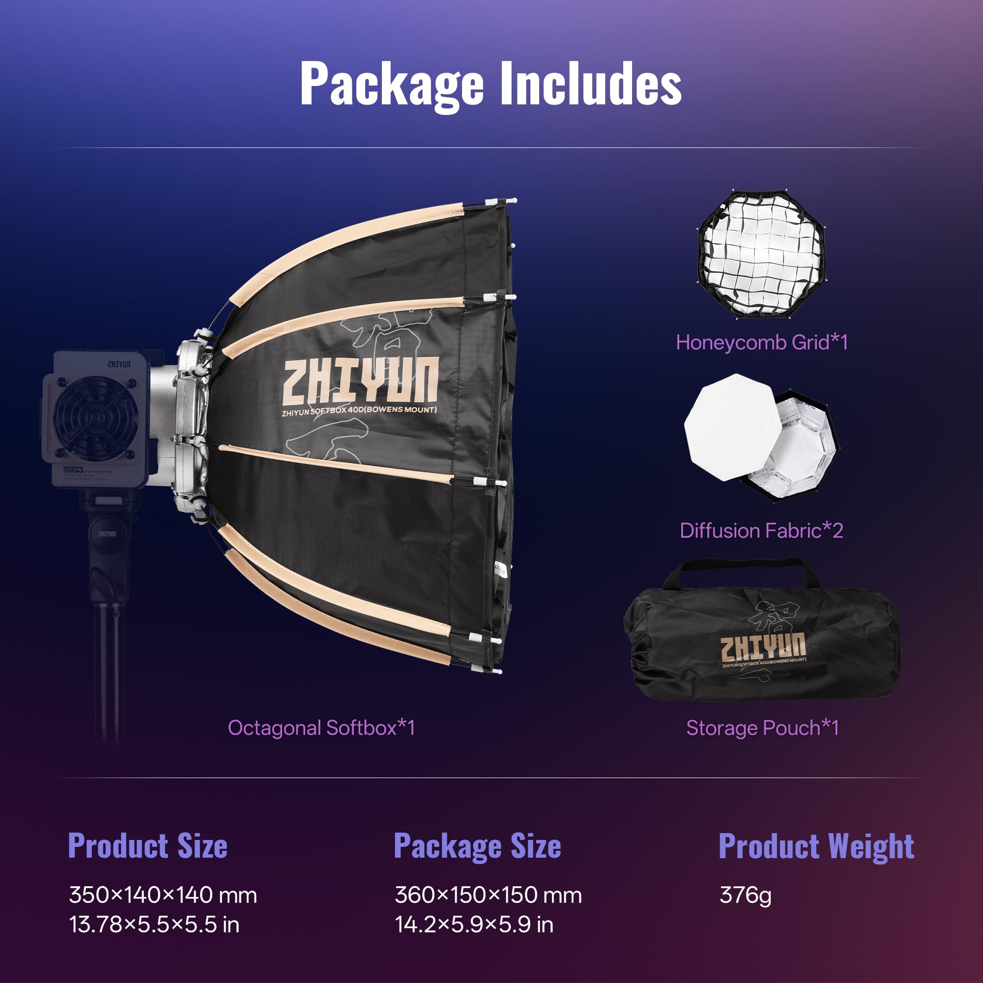 HIYUN Bowens Mount Boîte à Lumière Octogonale 40D Softbox pour ZHIYUN Molus X200, Série G Série B avec Fermeture Rapide et Grille en nid d'abeille pour Studio Photo, Enregistrement vidéo et Portrait