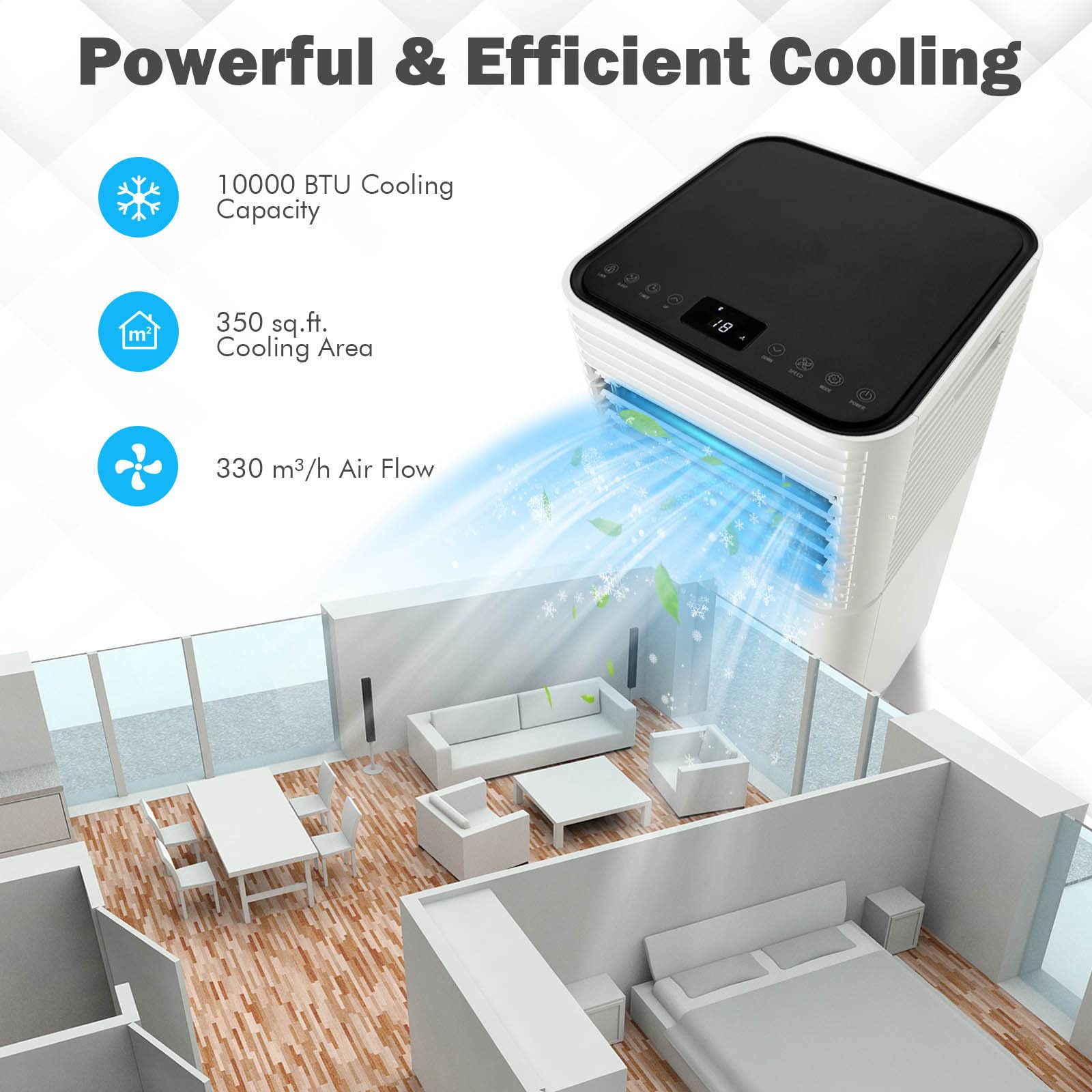 Amazon.com: PETSITE Portable Air Conditioner, 10000 BTU AC Cooling Unit for  Room, 3 in 1 AC Unit with Air Cooler u0026 Fan u0026 Dehumidifier Mode, Cools Up to  350 sq.ft (10000BTU, Black) :