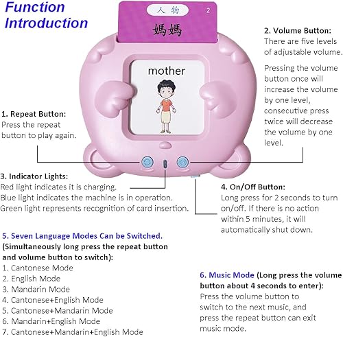 Miniatura 20 de RT&BS Tarjetas didácticas hablantes en chino inglés, juguetes bilingües, tarjetas flash de mandarín para niños, 224 palabras de vista rosa