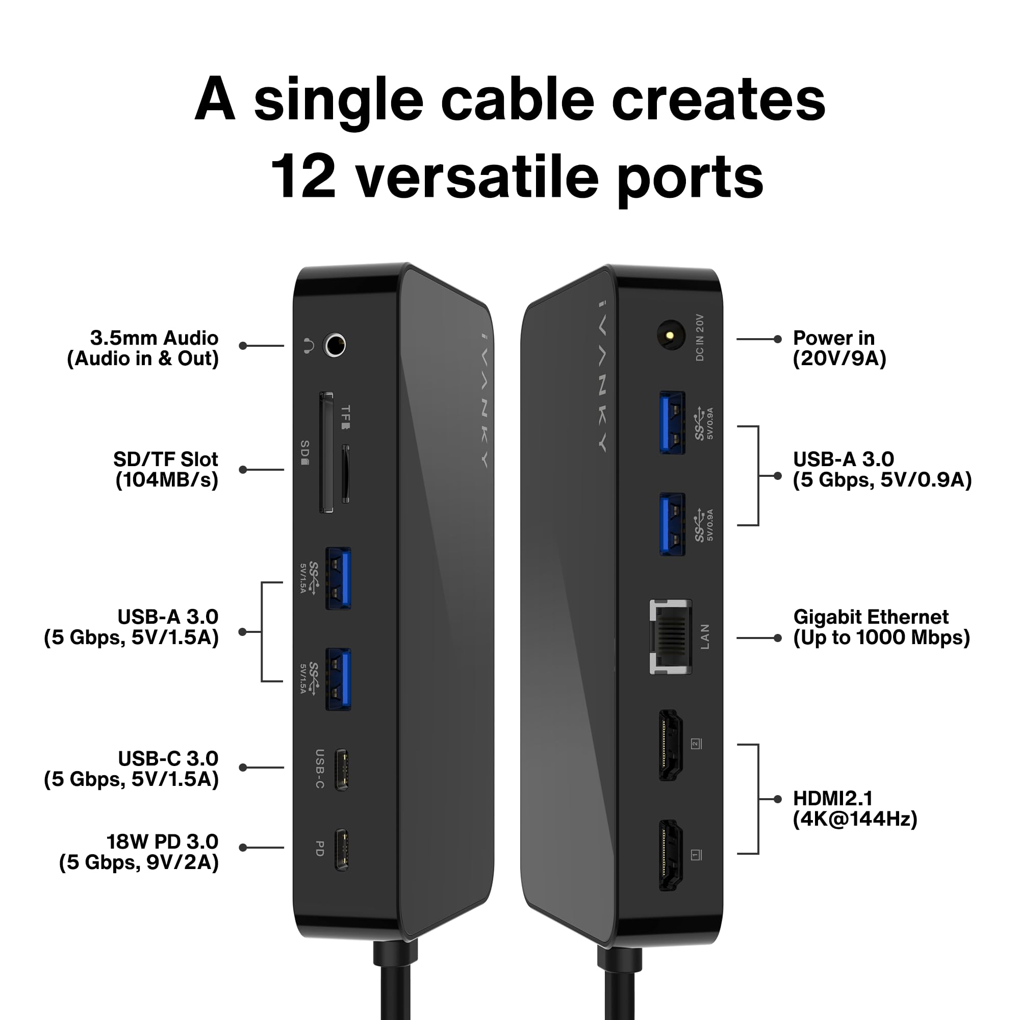 Amazon.com: iVANKY 12-in-2 FusionDock 1 for M5 MacBook Pro Docking