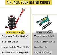 Vista 8 de VEVOR Gato de Aire, Gato de Aire de Triple Bolsa de 3 Toneladas/6600 lbs, Gato de Bolsa de Aire con Rango de Elevación 5.9"-15.75", Gato de Bolsa
