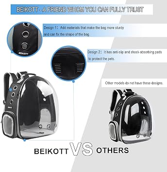Cat Backpack Carrier Breathable Pet Travel Bag for Cats Dogs Bunny