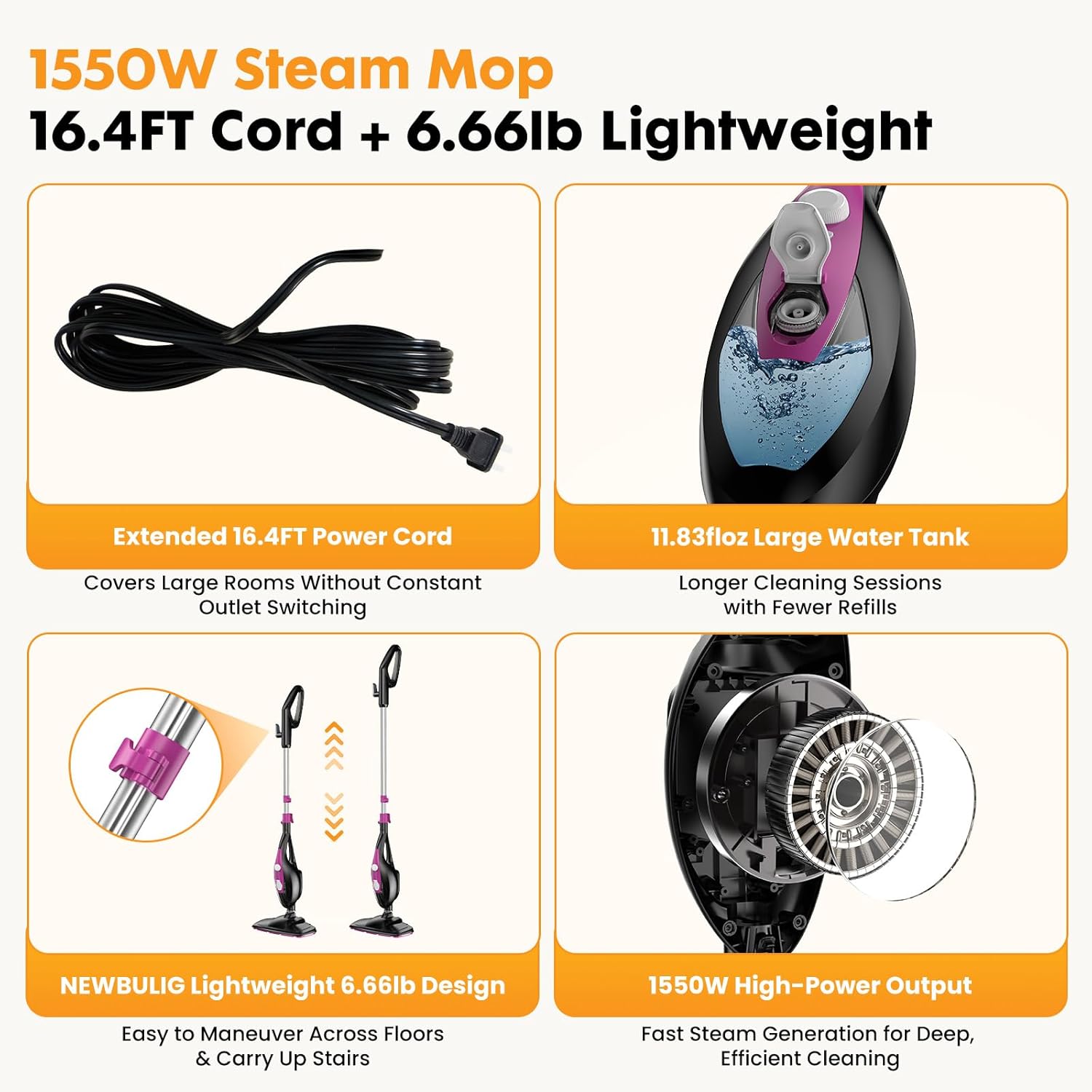 14-in-1 Steam Mop, 1550W Detachable Handheld Steam Cleaner for Floor Cleaning, 16.4 FT Cord, 2 Washable Pads, Multi-Purpose Floor Steamer for Hardwood, Carpet, Tile, Grout