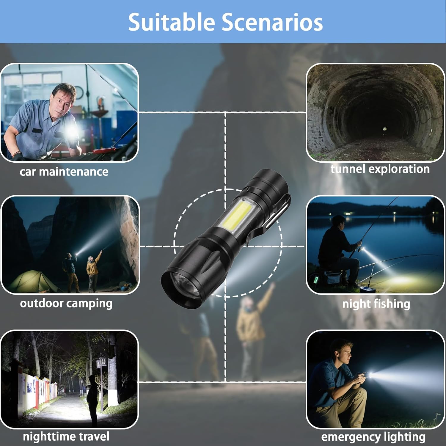 Rechargeable Handheld Flashlights Portable Mini Pocket Super Bright Flash Light Strong LED Flash Light with Side COB Work Light for Camping Hiking Home Outdoor (Black)