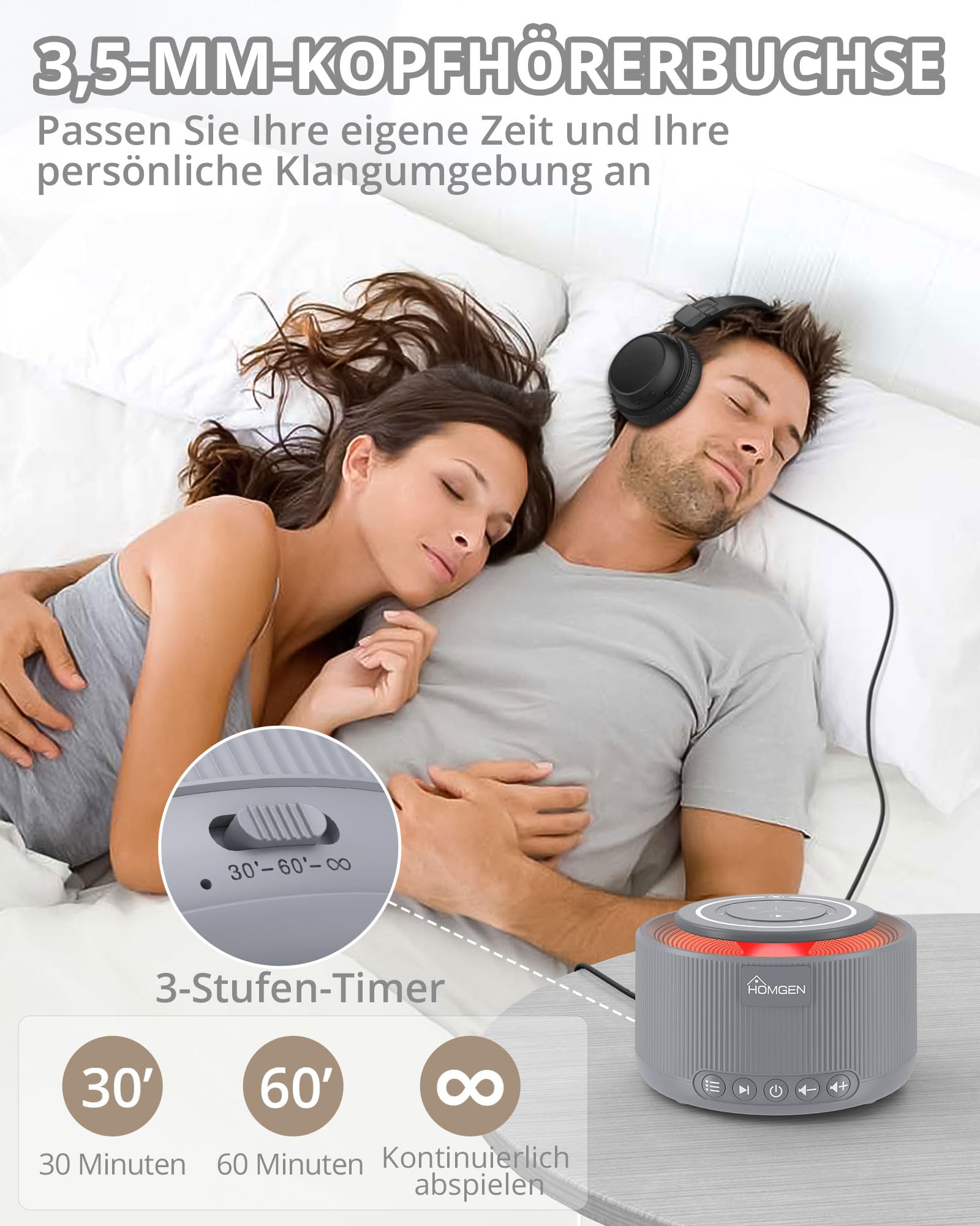 HOMGEN White Noise Machine Weißes Rauschen Maschine Einschlafhilfe Baby Erwachsene 30 Klänge & 30 Stufen Lautstärke Timer Speicher Touchpanel mit 3,5 mm Audiobuchse Schlafen Entspannen