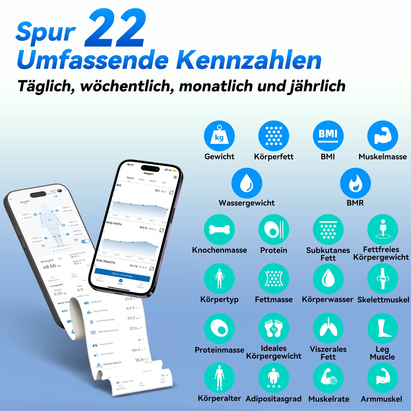 Körperfettwaage mit Handsensoren, Lepulse P1 Körperanalysewaage mit App, Waage mit Körperfett und Muskelmasse, Personenwaage mit Körperfettanalyse für 24 Nutzer, 20 Messdaten, Schwarz