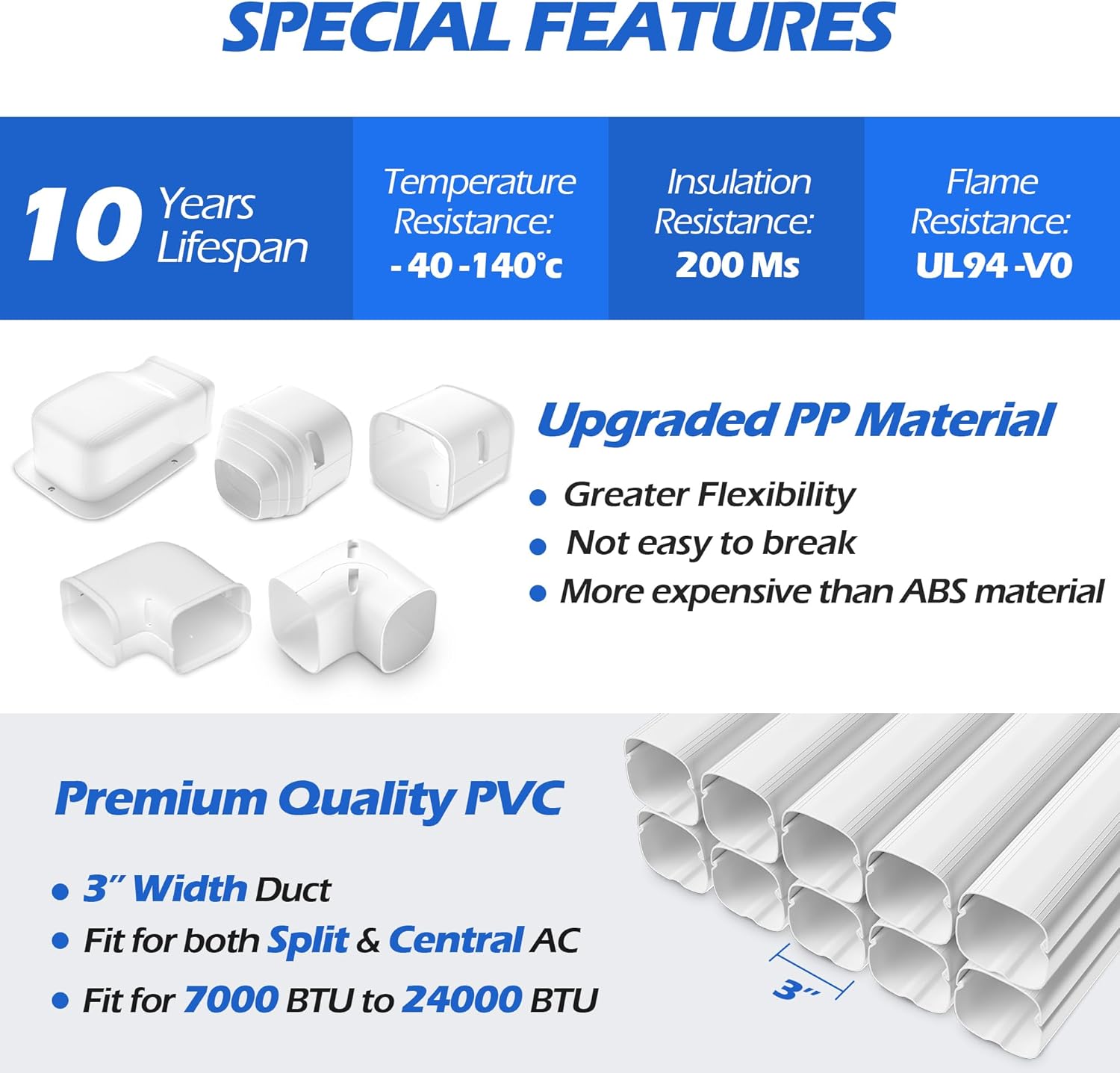 3" 14.5 Ft Mini Split Line Set Cover, AC Line Cover for Mini Split Air Conditioner and Central AC