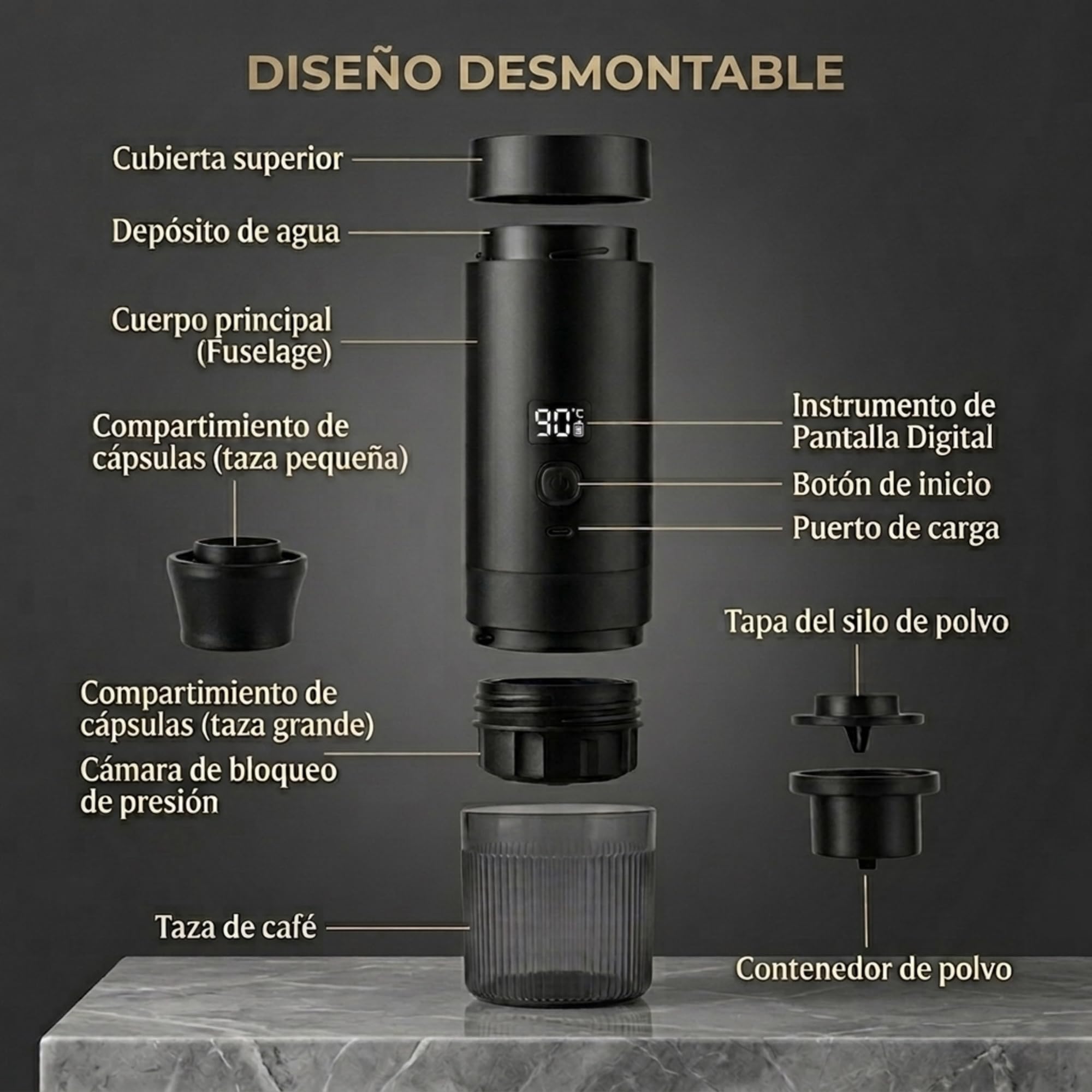Kit Cafetera Portátil 3 en 1 – Maquina de Espresso 20 Bares Compatible con Cápsulas Nespresso, Dolce Gusto y Café Molido – Cafetera Capsulas Recargable USB-C 7800 mAh de Calentamiento Rápido