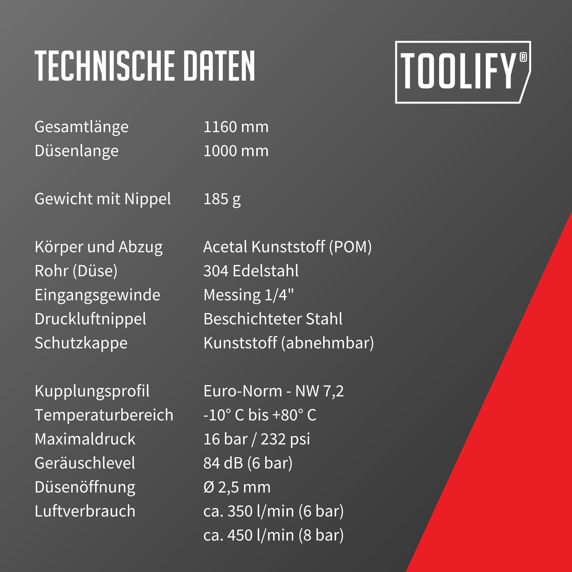 Druckluftpistole lang 1000 mm | max 16 bar | lange Ausblaspistole mit Edelstahlrohr, Schutzkappe, Druckluftnippel, bruchfestes POM Gehäuse | hohe Luftmenge für Profi-Reinigungen