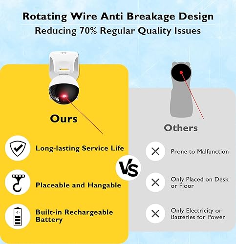 Miniatura 3 de Goopow Puntero láser interactivo para gatos de interior, juguete láser automático para gatos adultos aburridos en interiores y gatos, gatitosperros,