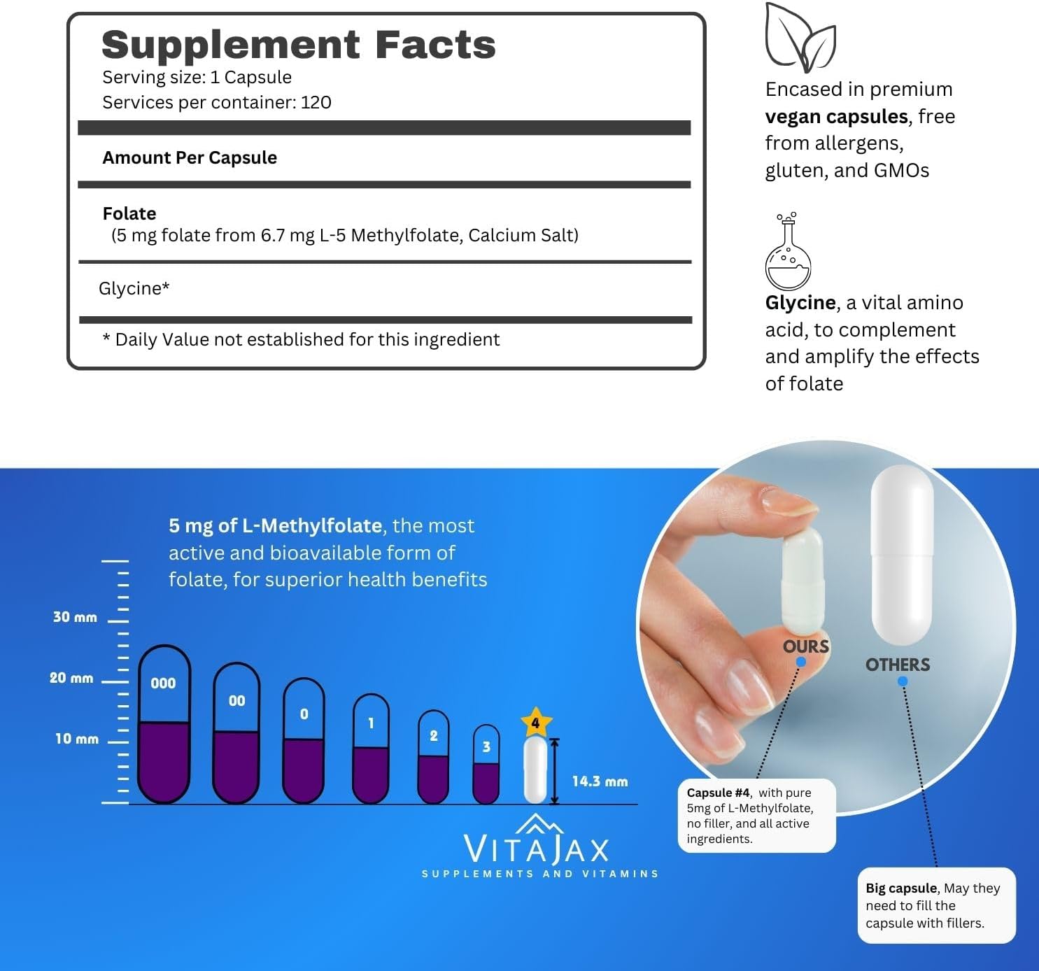 L Methylfolate 5 mg | 120 Caps | Value Pack | Max Potency | Active Folate | Gluten Free | Methyl Folate 5-MTHF | No Filler Doctor Designed and Formulated