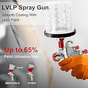 Best Air Spray Gun for Car Painting HVLP & LVLP 30 71VlavoVCWL. AC SL289