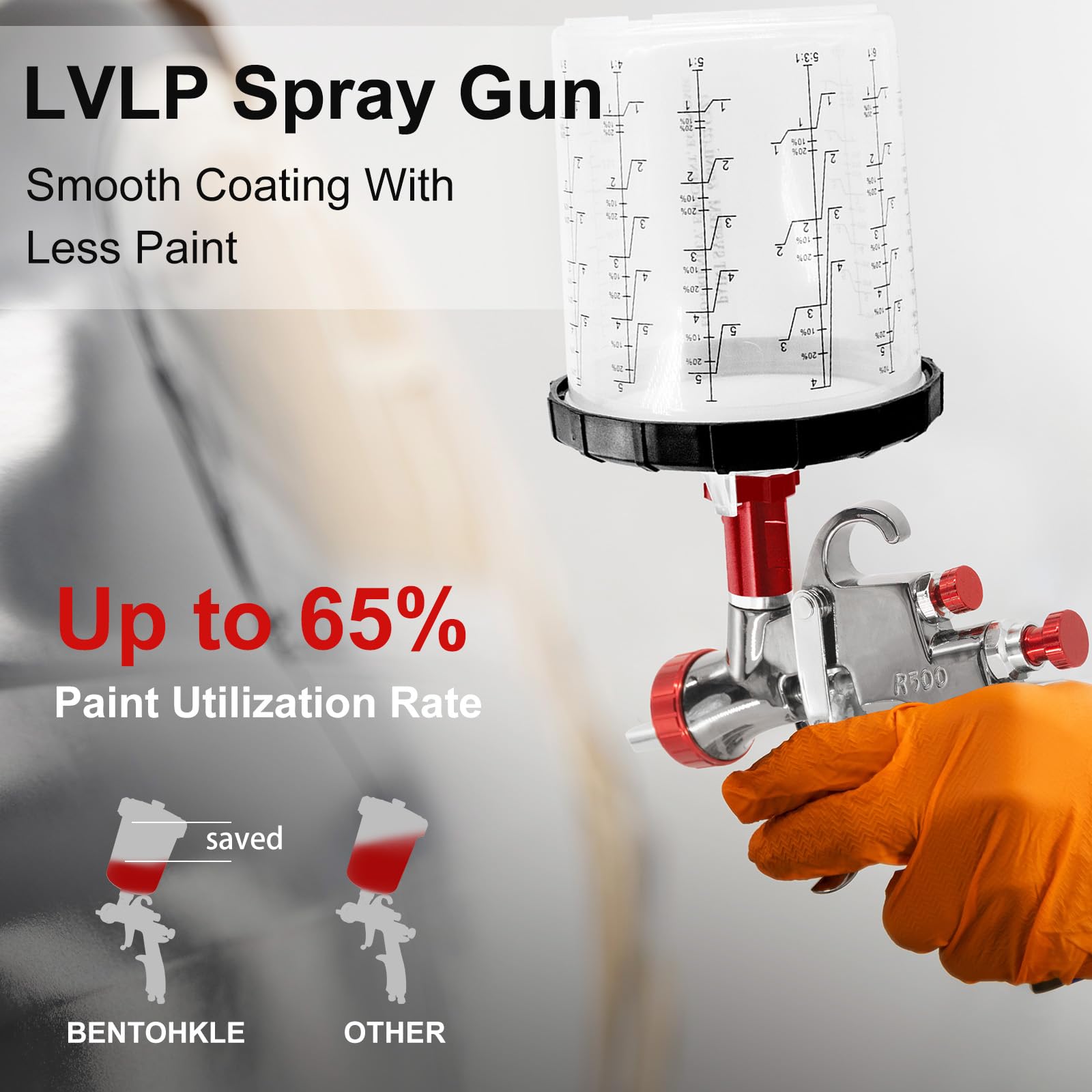 R500 LVLP Luftspritzpistole mit 650 ml Einweg-Farbbechern, 1,3/1,5/1,7/2,0 mm Düsen, R500 Lackpistolen, Automobil-LVLP-Autolackpistole, Sprühgerät für Hauslackierung, Auto, Möbel, Lack und Decklack