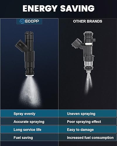 Miniatura 5 de ECCPP 6 inyectores de combustible compatibles con Chrysler Cirrus Sebring para Dodge Caravan Stratus Neon 1999 2000 para Plymouth Breeze Voyager