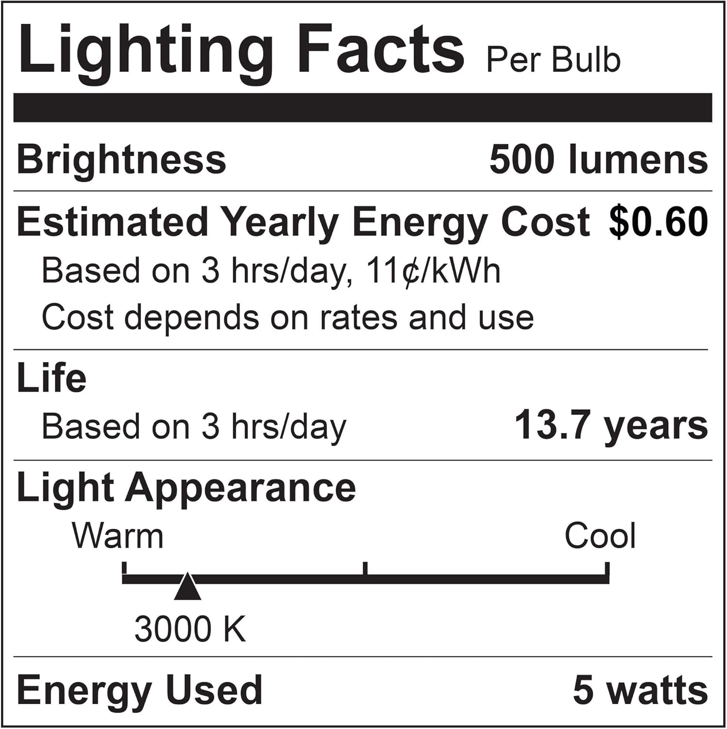 5 Watt LED G16 Light Bulbs, Warm Dimming 3000K (Soft White) - 1800K (Candlelight), 500 Lumens