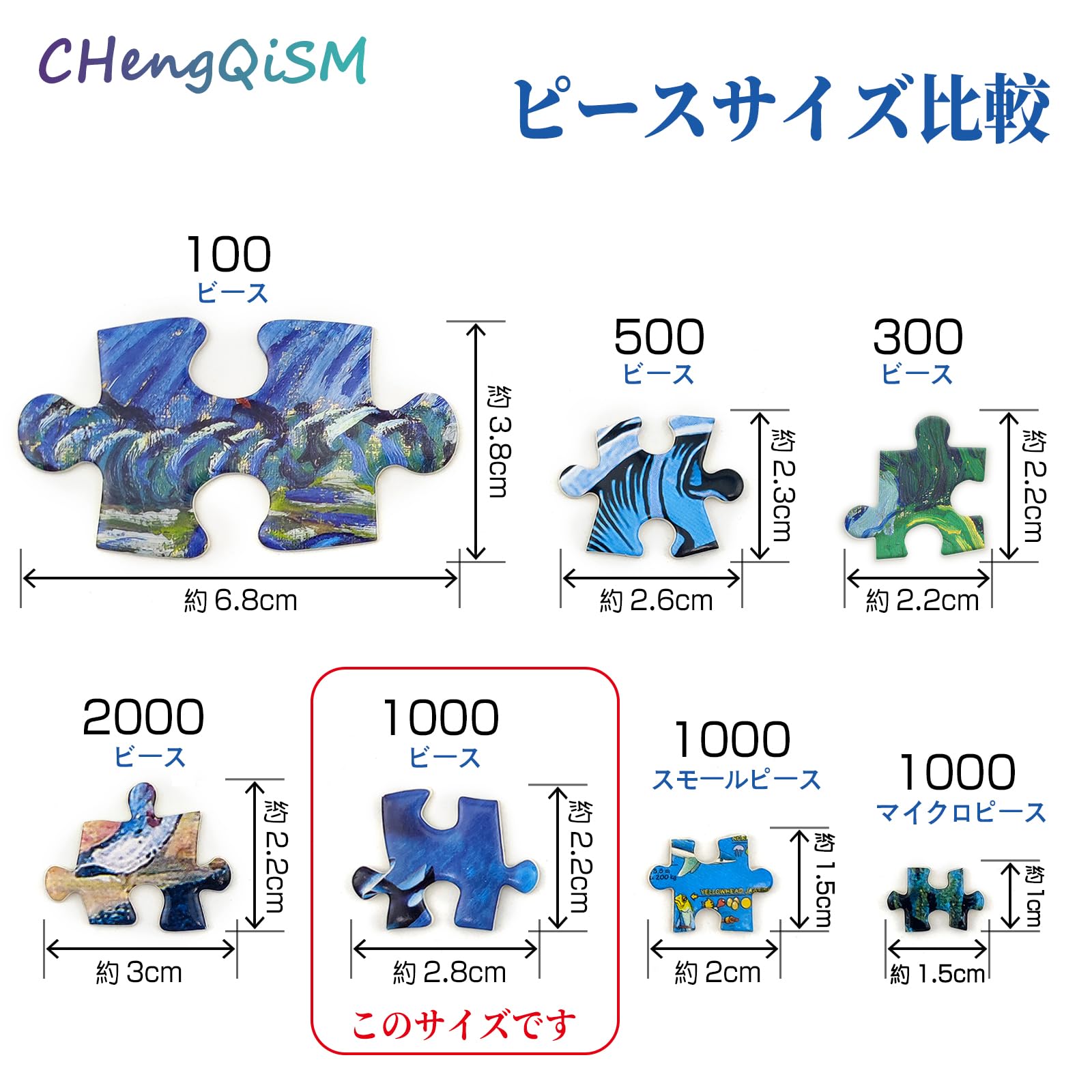 Amazon | CHengQiSM 1000ピース ジグソーパズル Thomas Kinkade 田園