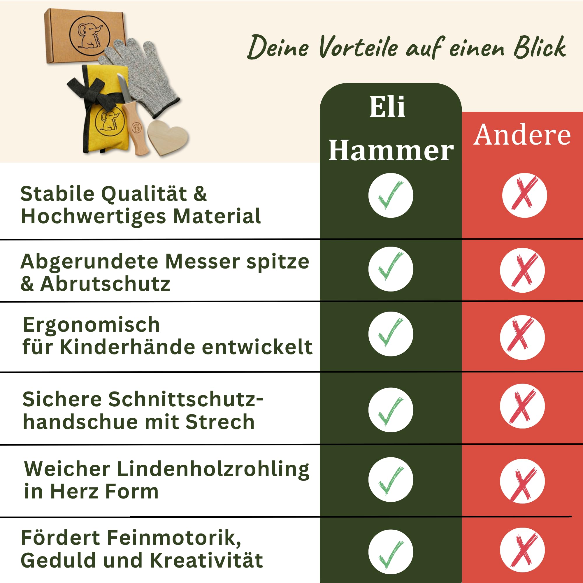 Eli® Schnitzmesser Kinder Set ab 6 Jahre inkl. Schnitzholz und schnittfeste Handschuhe - hochwertiges Kindermesser Schnitzset und Rohling Herz - Kinderschnitzmesser - Schnitzwerkzeug - Outdoor Messer